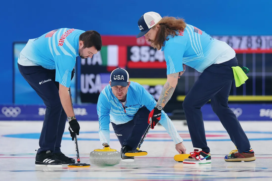 Olympic Sports