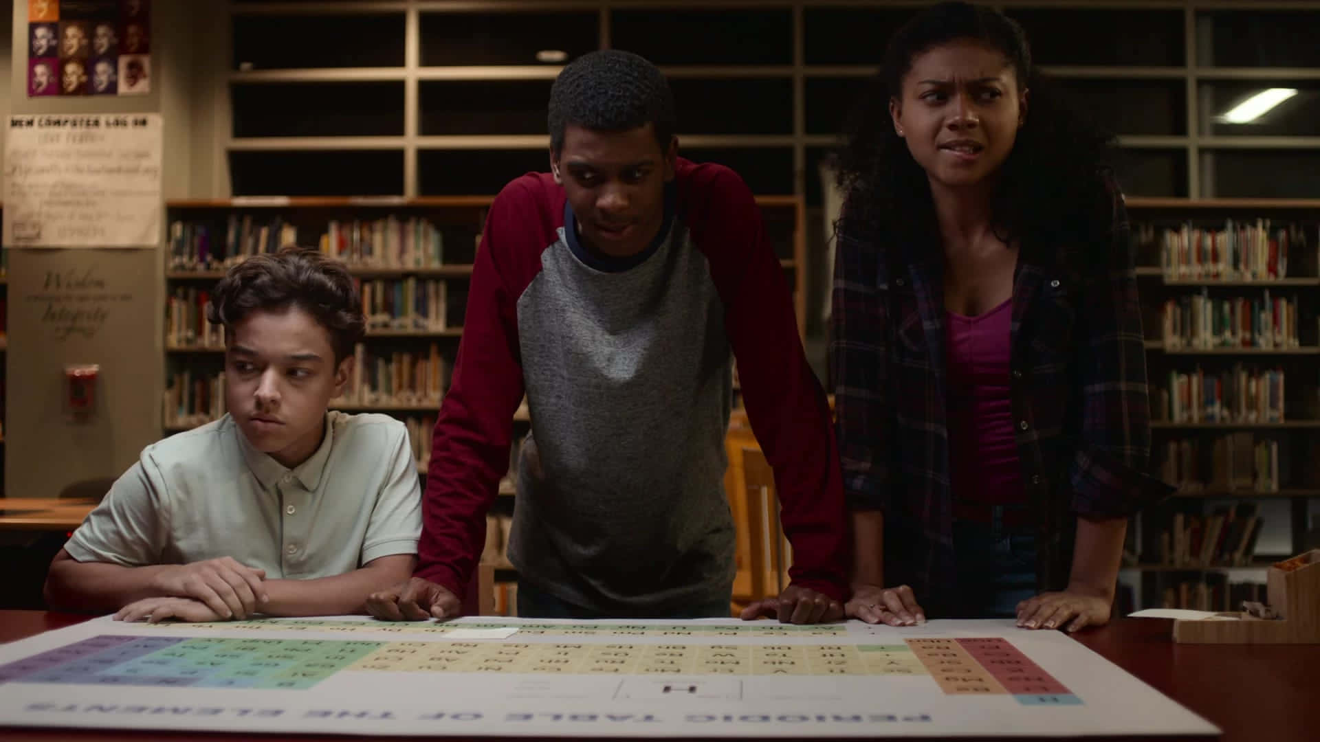 On My Block, periodic table, dimly lit library, Full HD Desktop Wallpaper