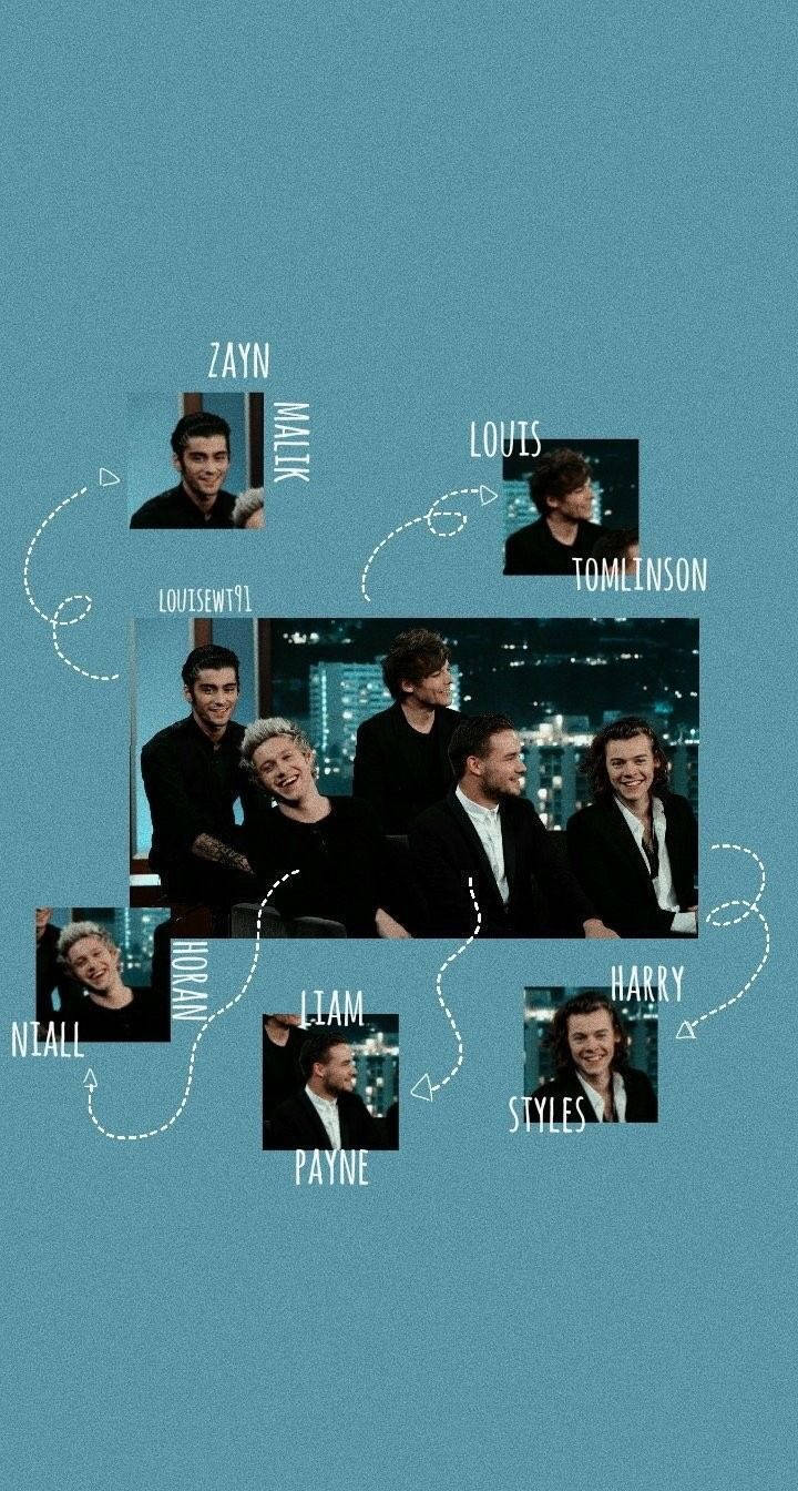 One Direction, teal background, dotted lines, HD Phone Wallpaper