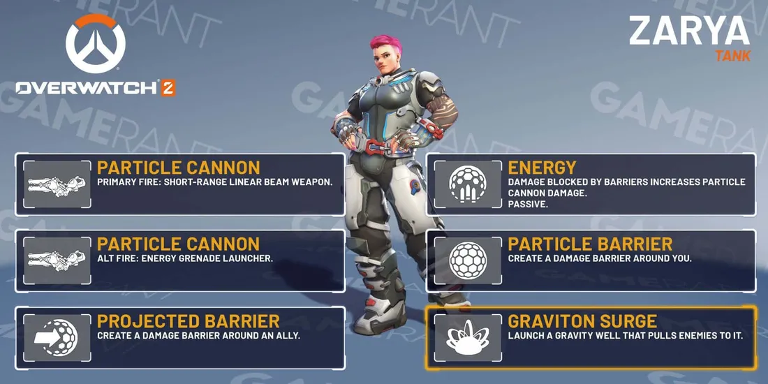 Overwatch Zarya