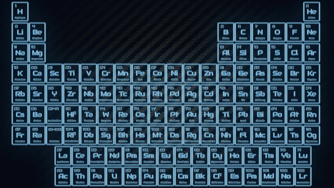 Periodic Table Aesthetic