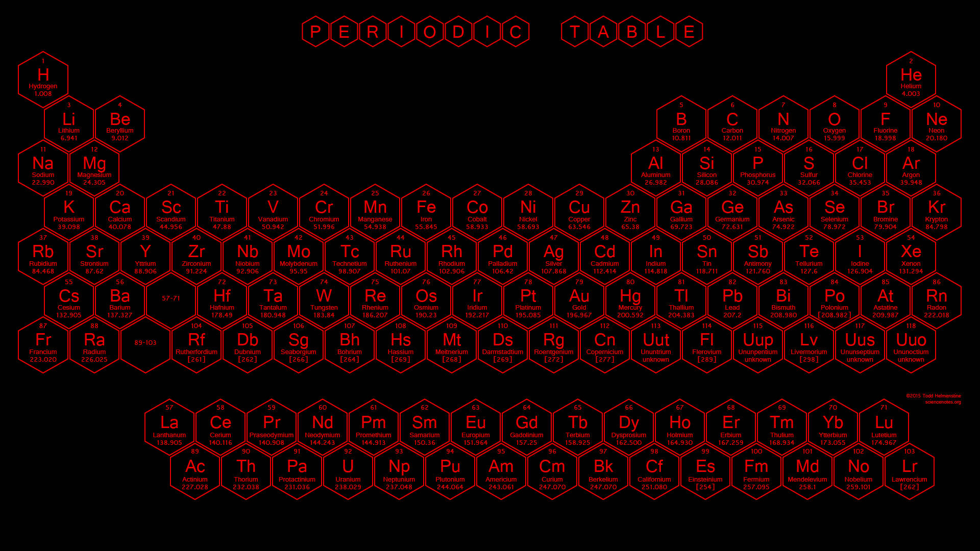 Periodic Table Red Hexagon Blocks, glowing red periodic table, hexagonal elements, Full HD Desktop Wallpaper