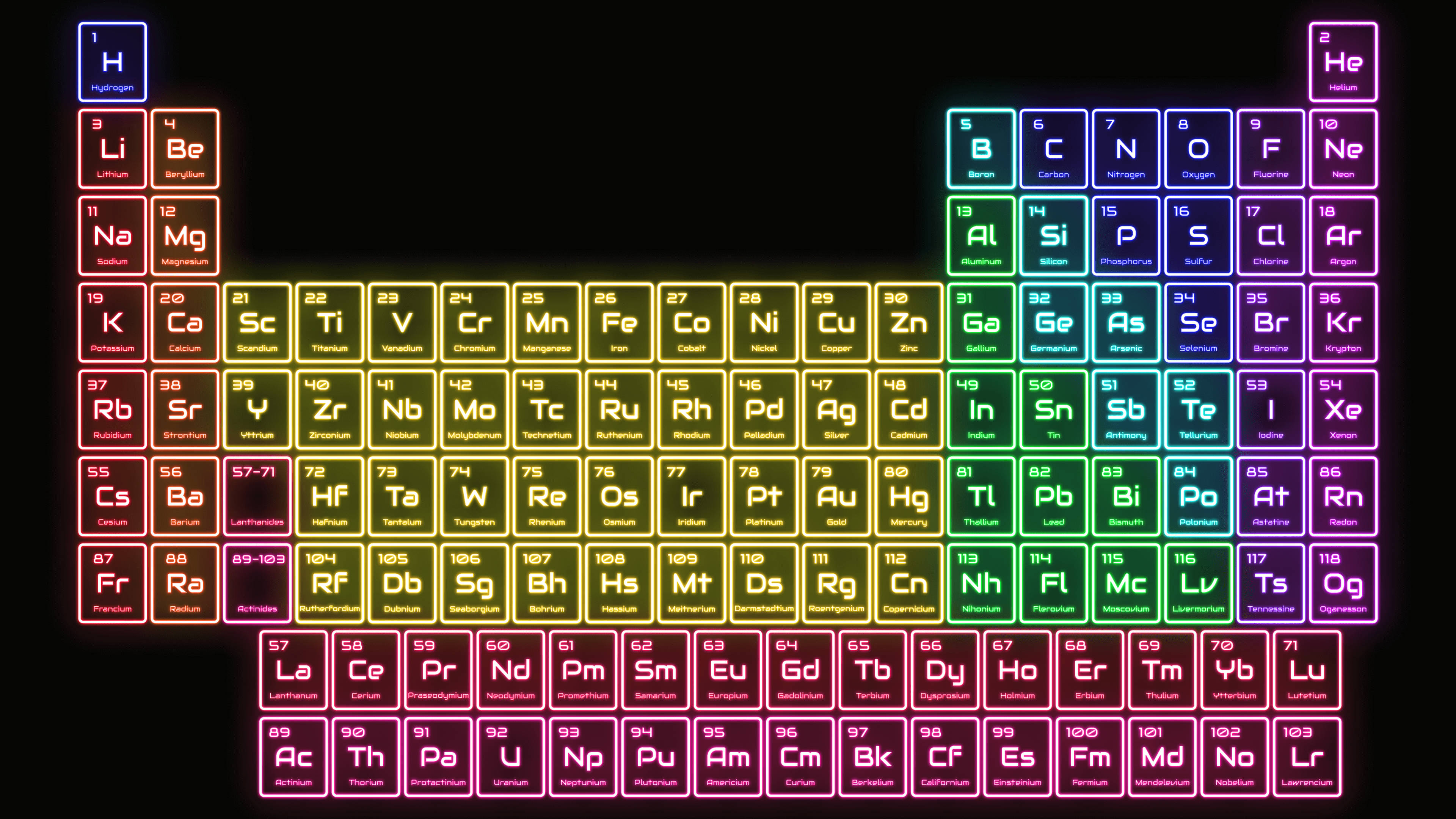 Periodic Table, neon lights, vibrant color-coded elements, 4K Desktop Wallpaper