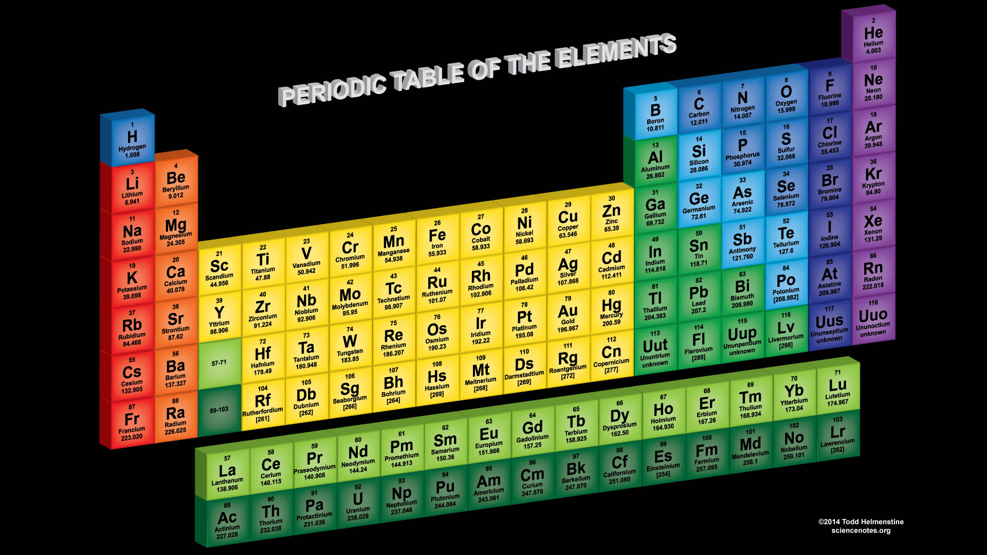 slanted colorful periodic table, colorful 3D periodic table, each block labeled by symbol name and atomic weight, Full HD Desktop Wallpaper