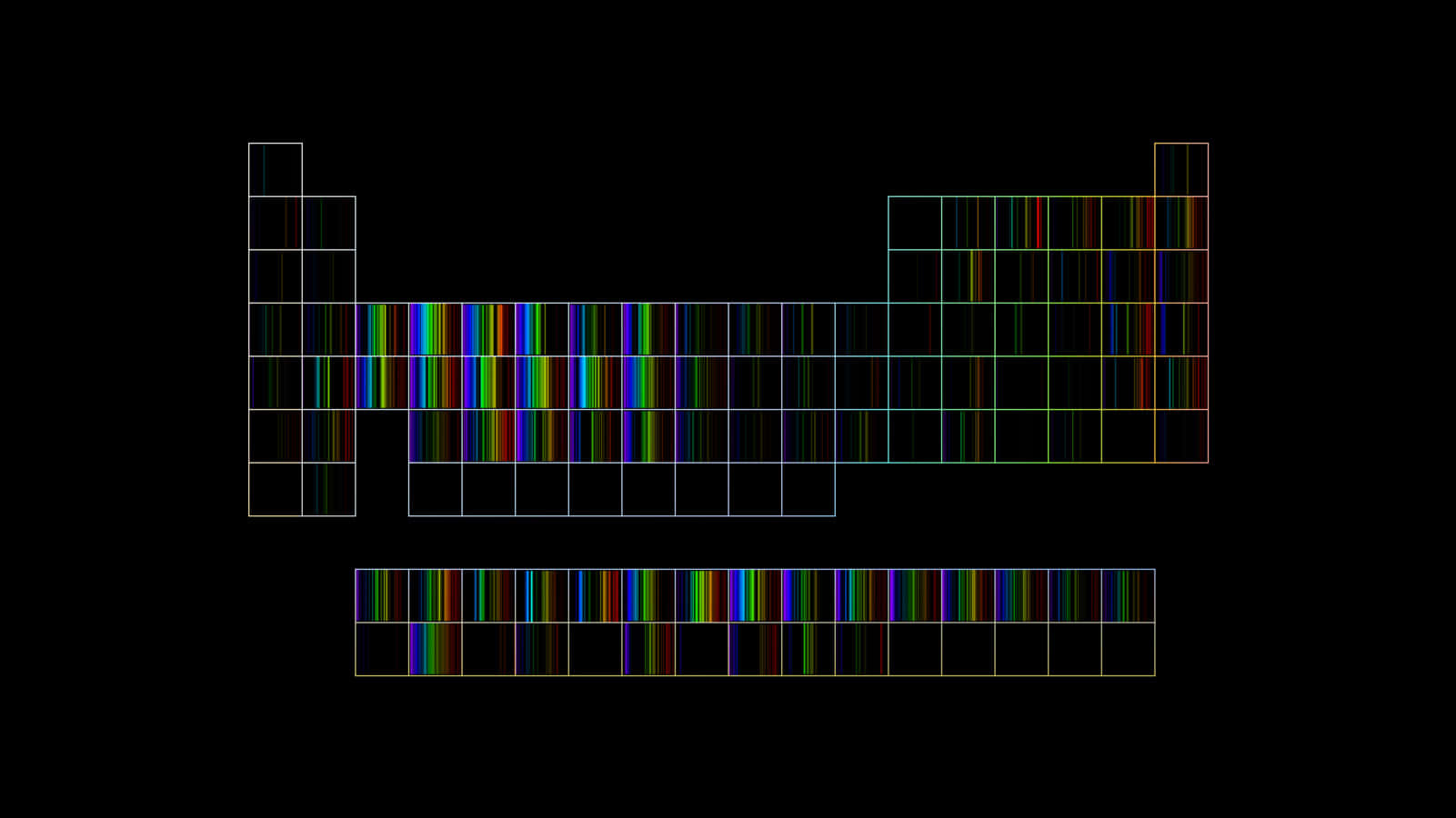 Periodic Table, glowing, vibrant vertical color bars, HD Desktop Wallpaper