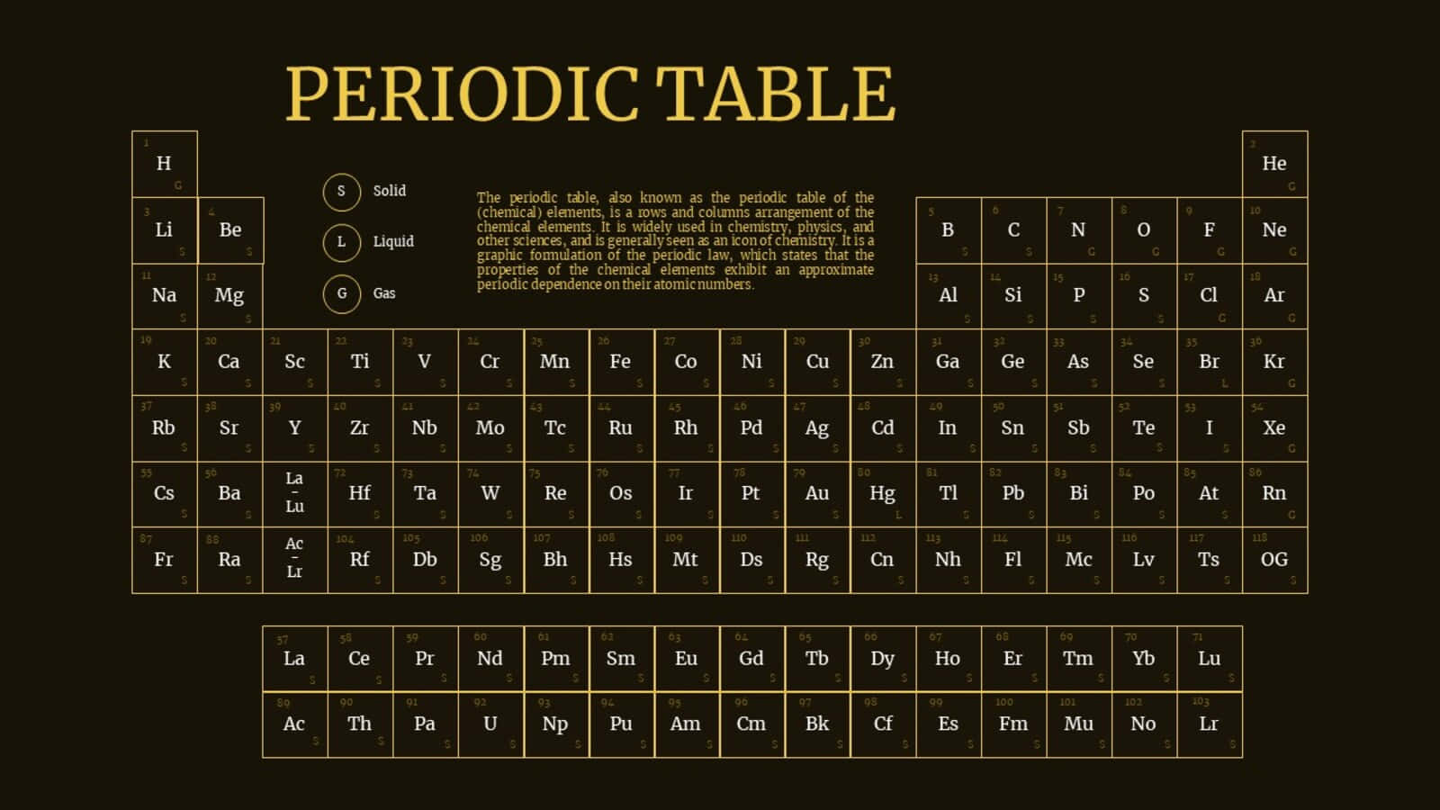 Periodic Table, black gold aesthetic, golden periodic table, HD Desktop Wallpaper