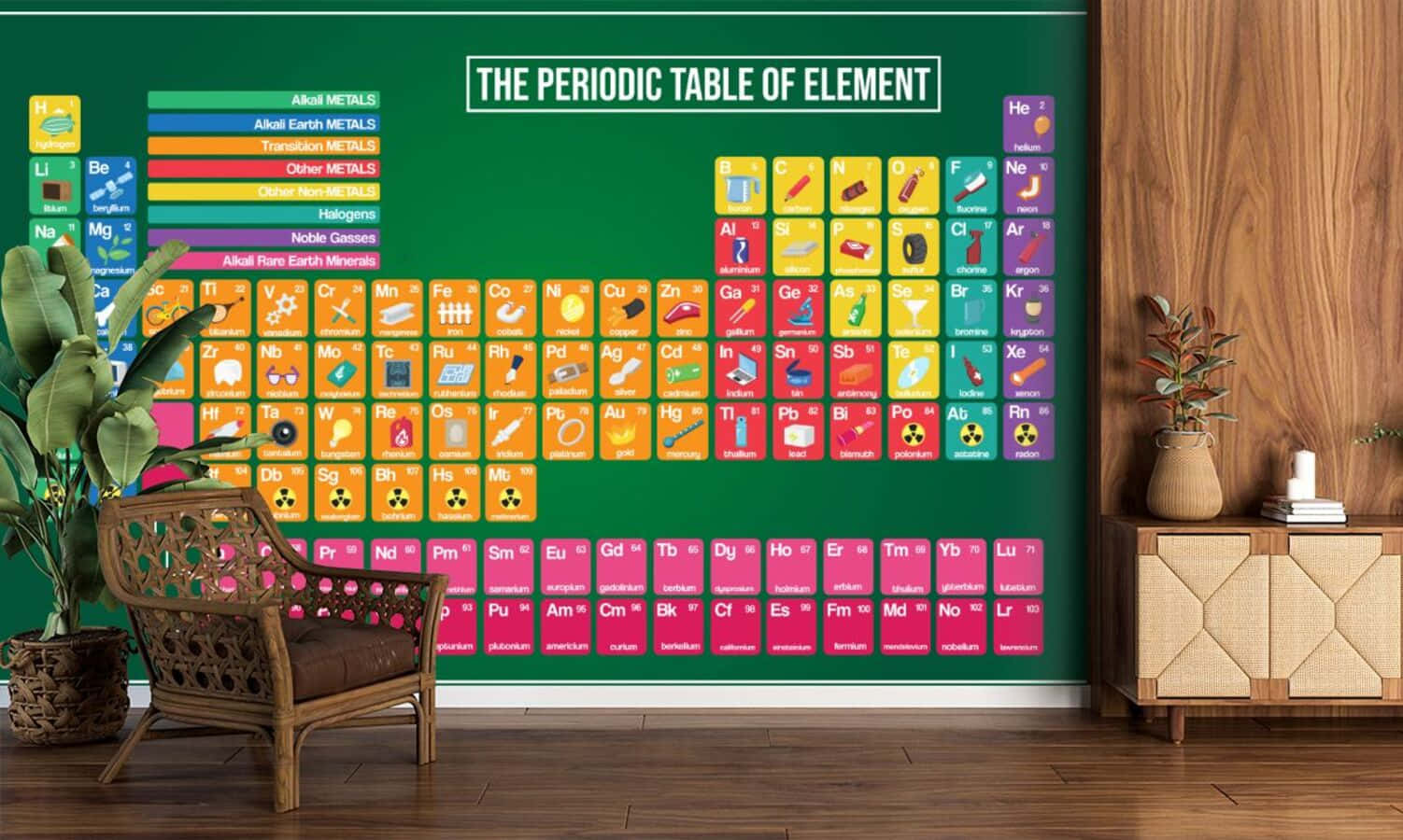 colorful periodic table, wooden chair, potted plants, HD Desktop Wallpaper