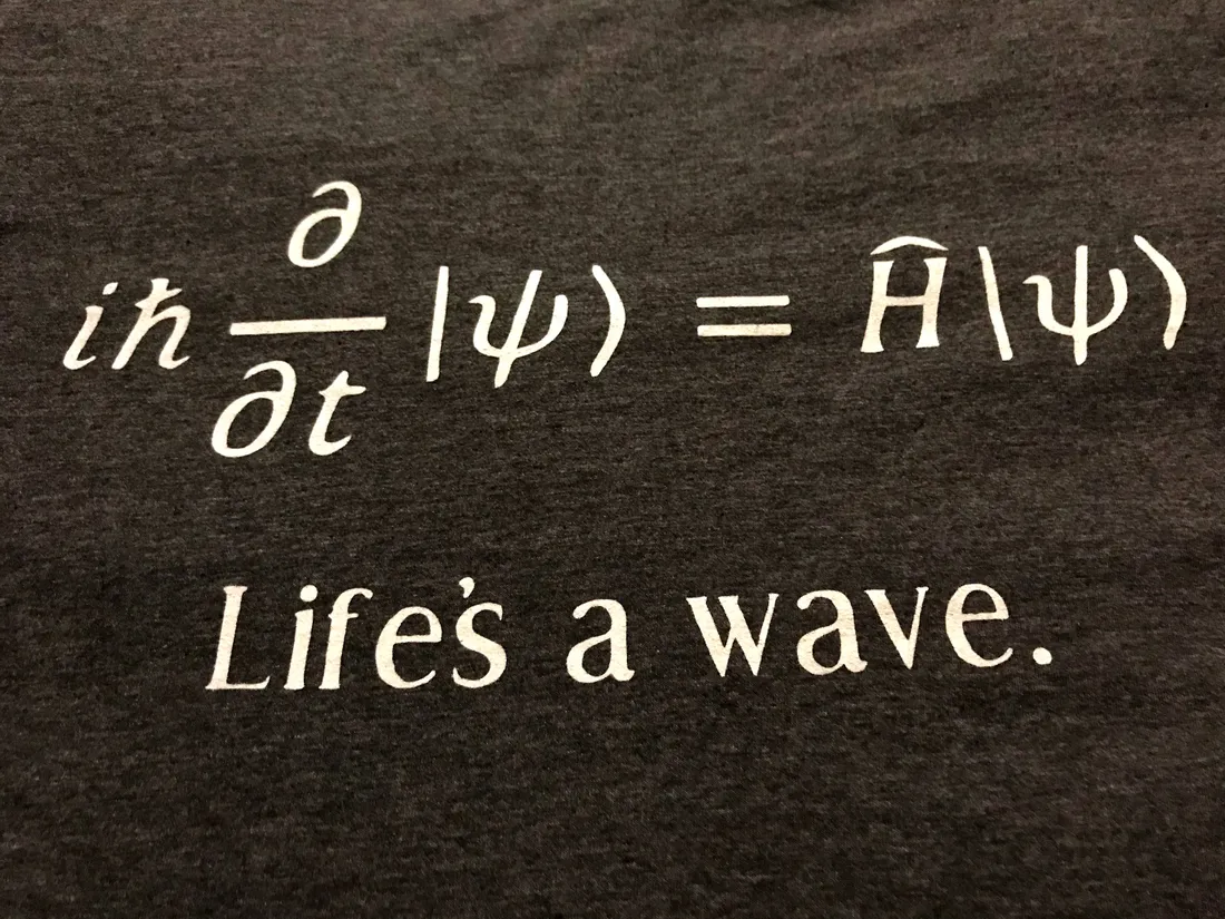 Physics Equations