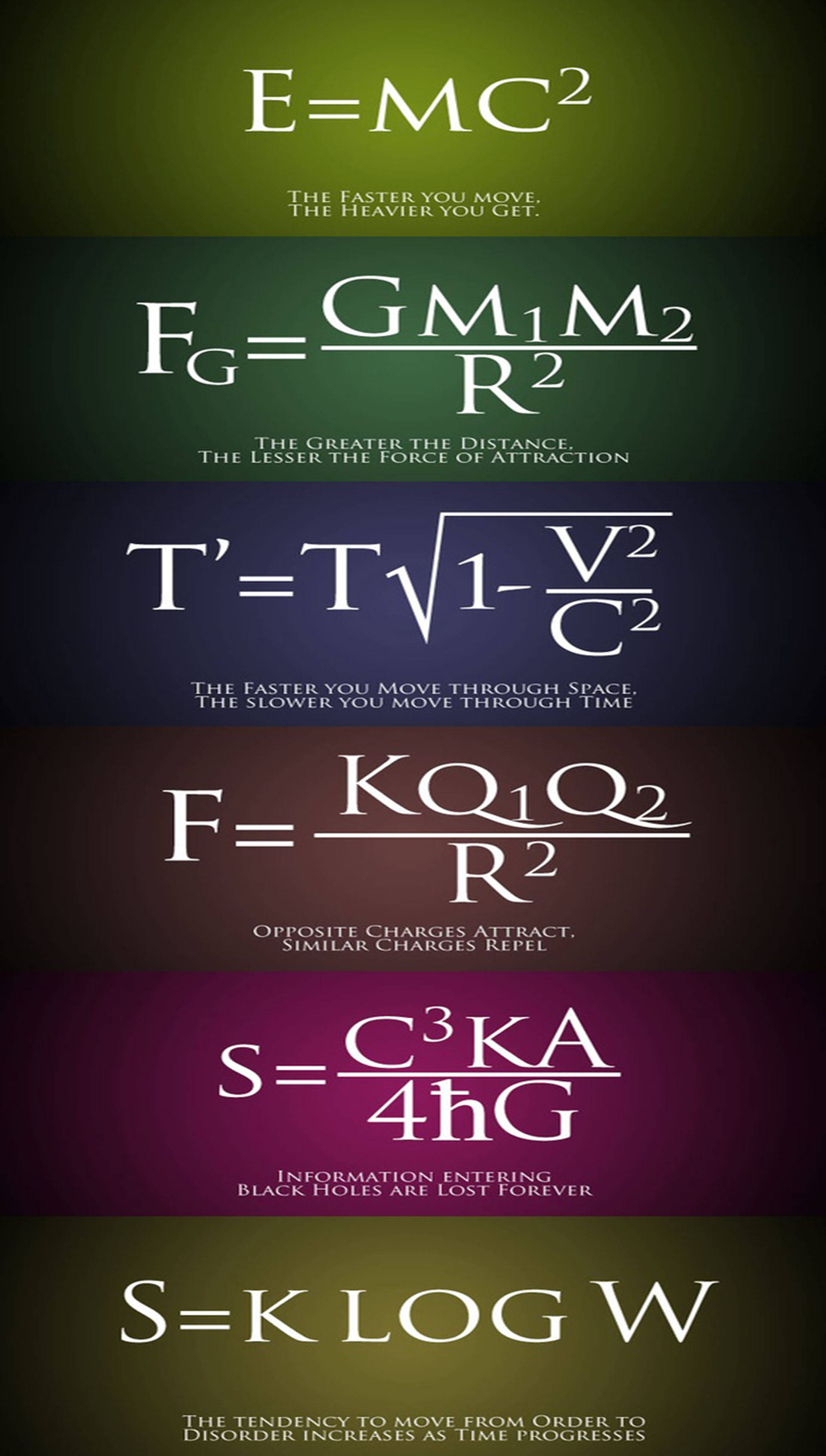 basic physics equations, white text, dark green to purple backgrounds, 2K Phone Wallpaper