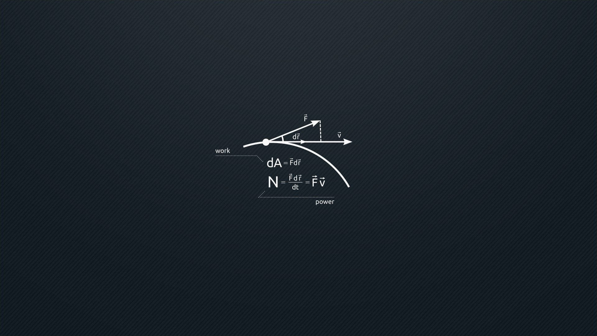 dynamics physics equation, work, power, Full HD Desktop Wallpaper