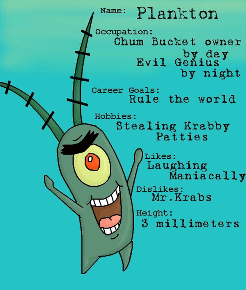 Plankton, green plankton character, one eye, SD Phone Wallpaper