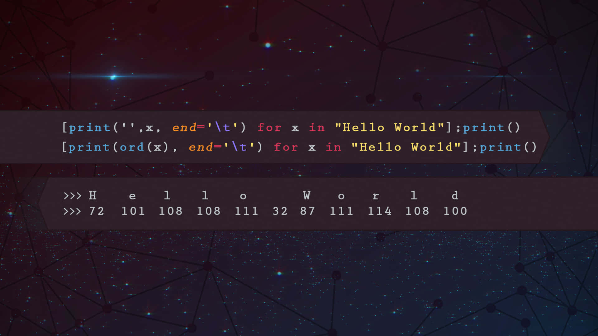Programming HD, Hello World, ASCII values, Full HD Desktop Wallpaper