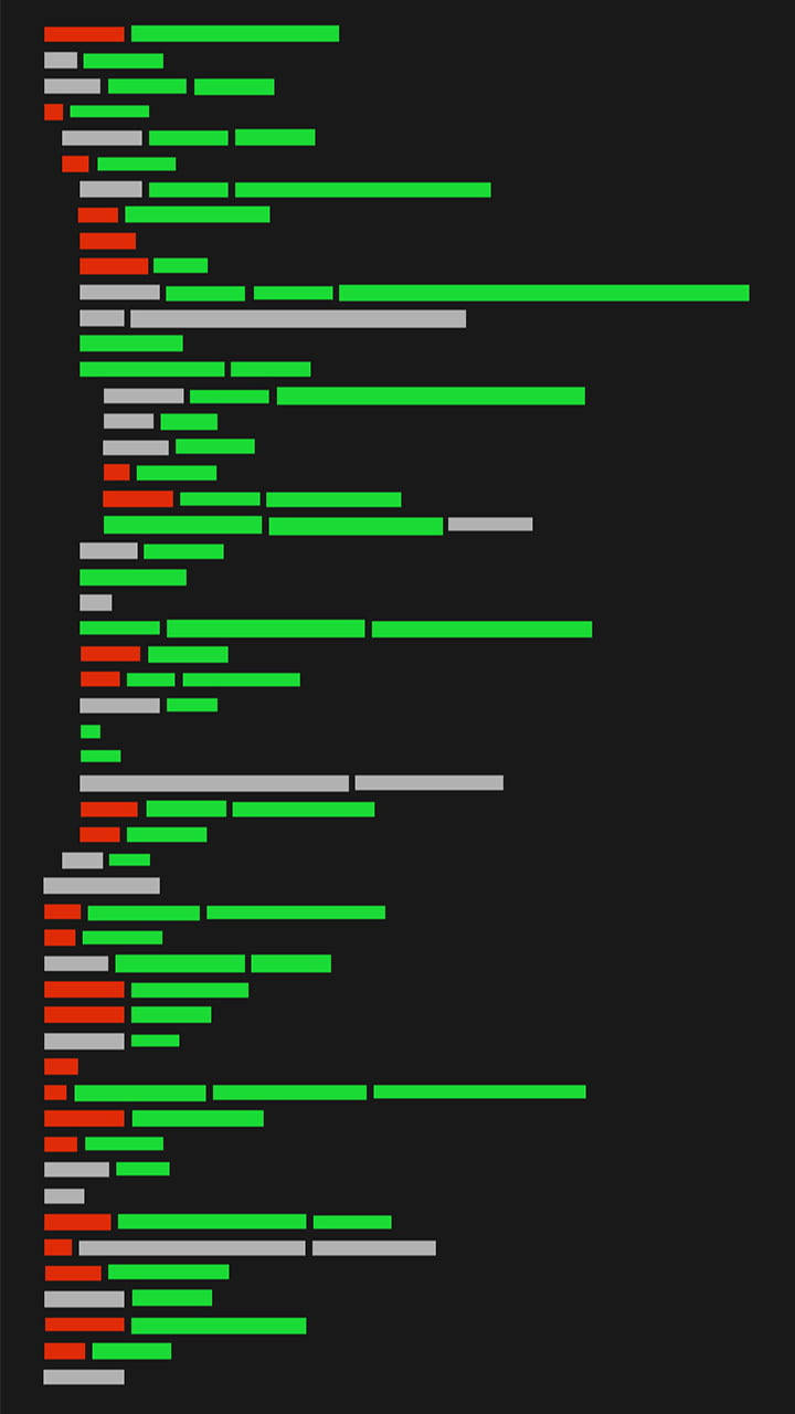 Programming iPhone, green code lines, black background, HD Phone Wallpaper