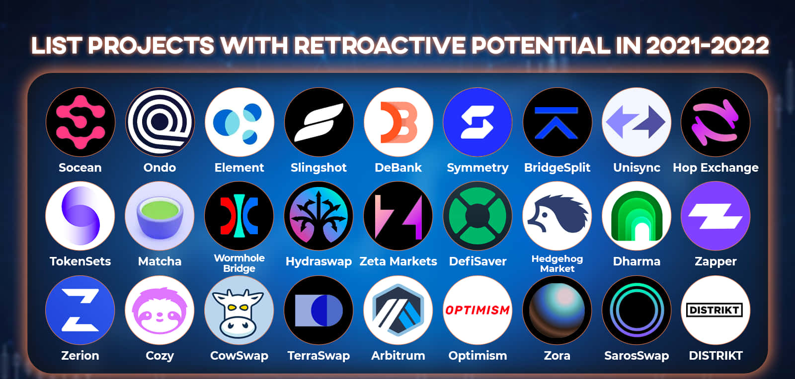 retroactive potential projects, dark blue digital display, colorful cryptocurrency project logos, HD Desktop Wallpaper