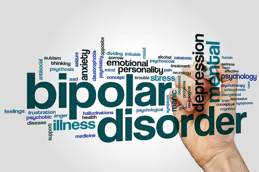 bipolar disorder, word cloud, mental health terms, SD Desktop Wallpaper