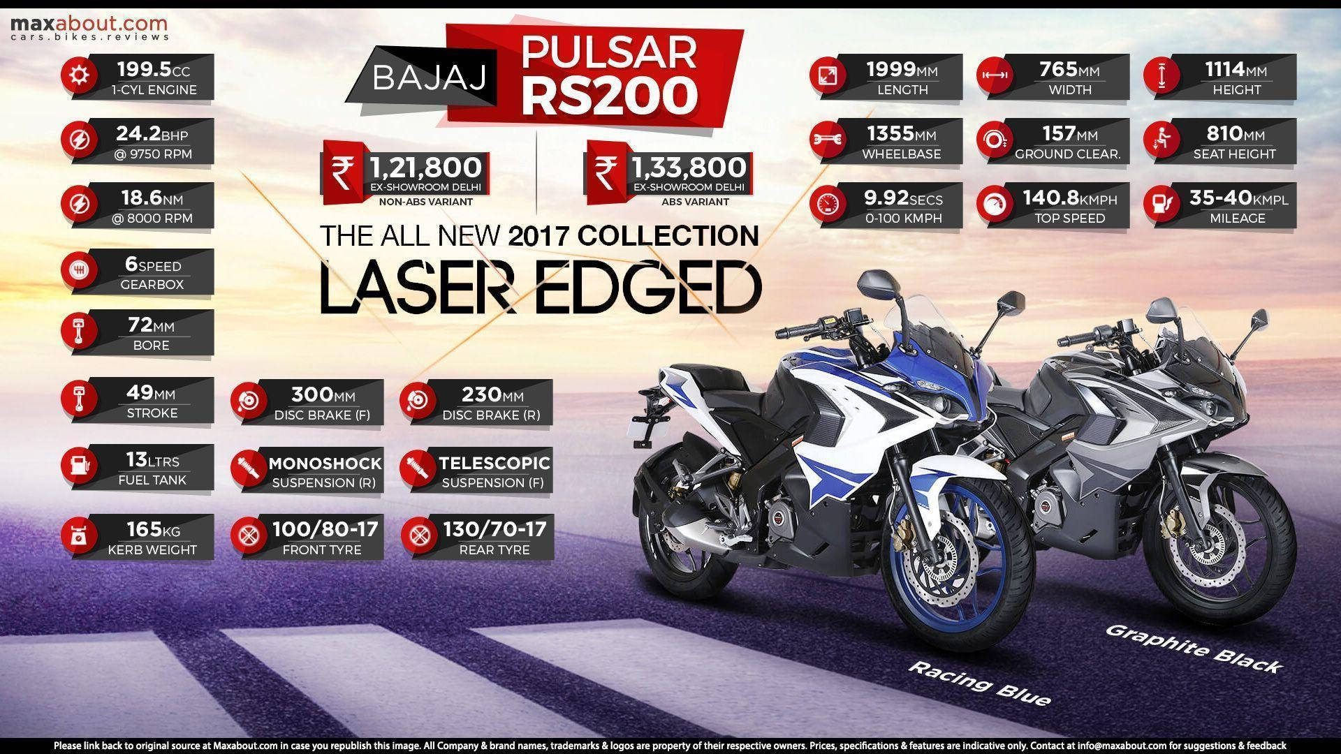 Pulsar RS200, blue and black racing colors, purple track, Full HD Desktop Wallpaper