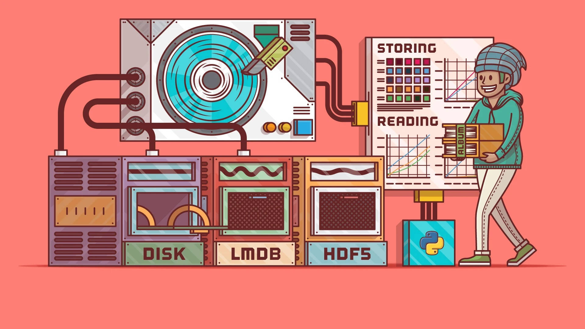 Python logo, DISK LMDB, HDF5, Full HD Desktop Wallpaper
