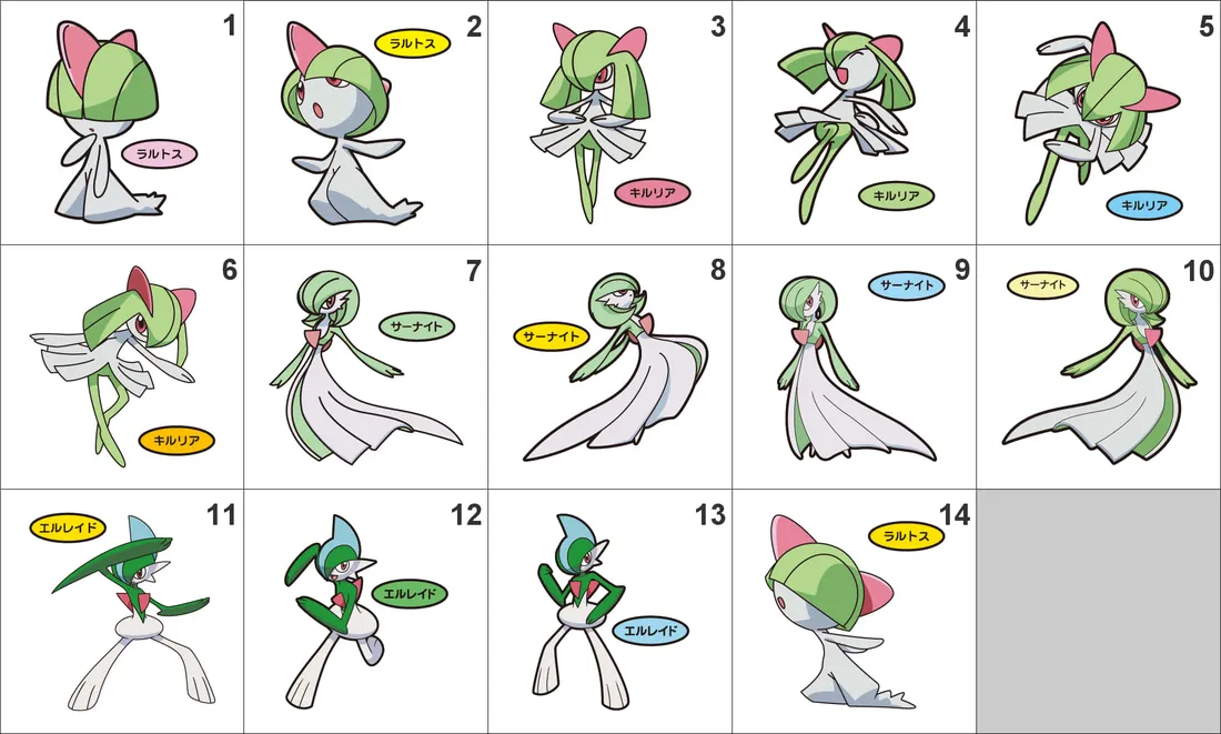 Ralts