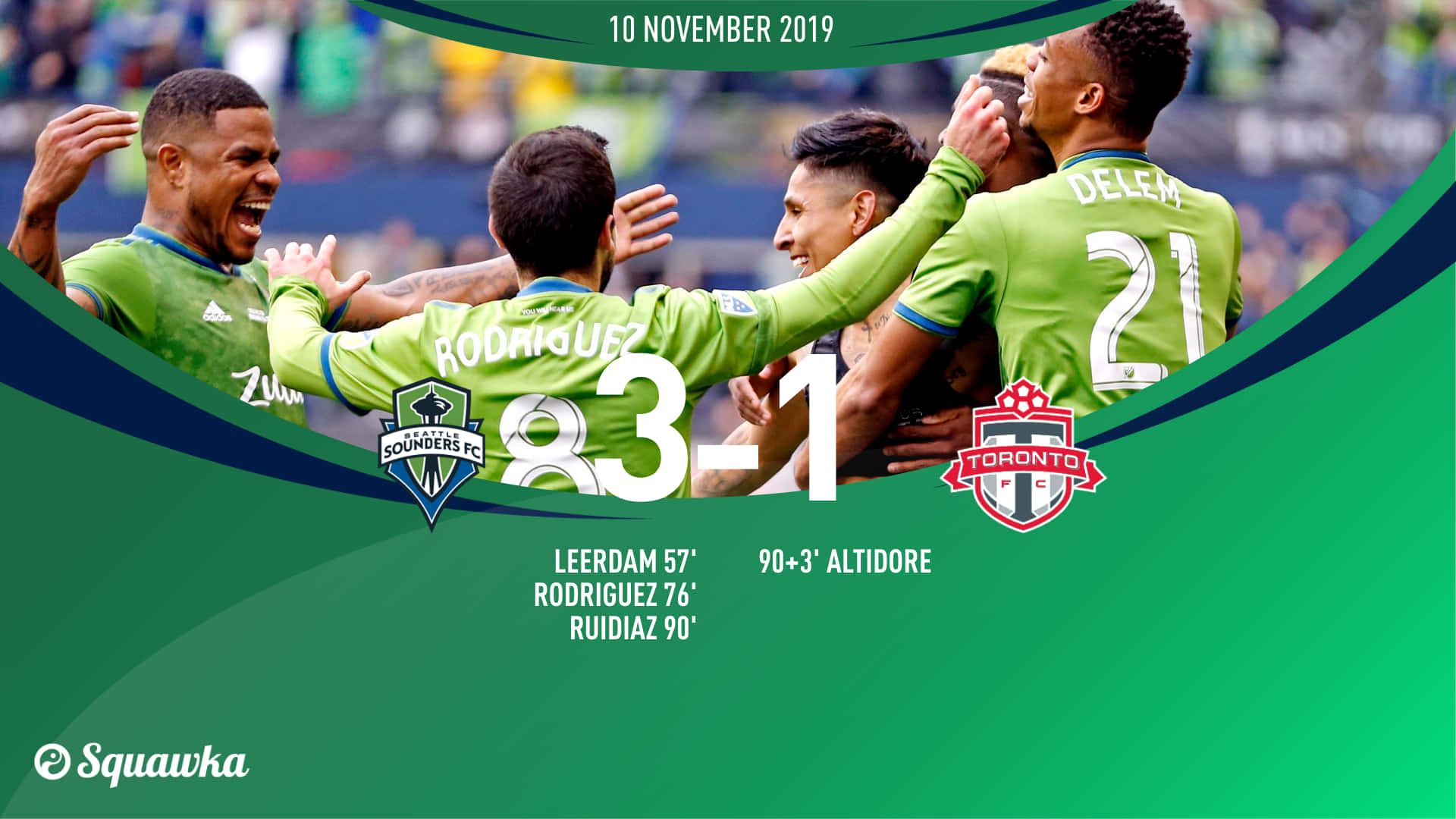 2019 soccer game, Raul Ruidiaz, green jerseys, Full HD Desktop Wallpaper