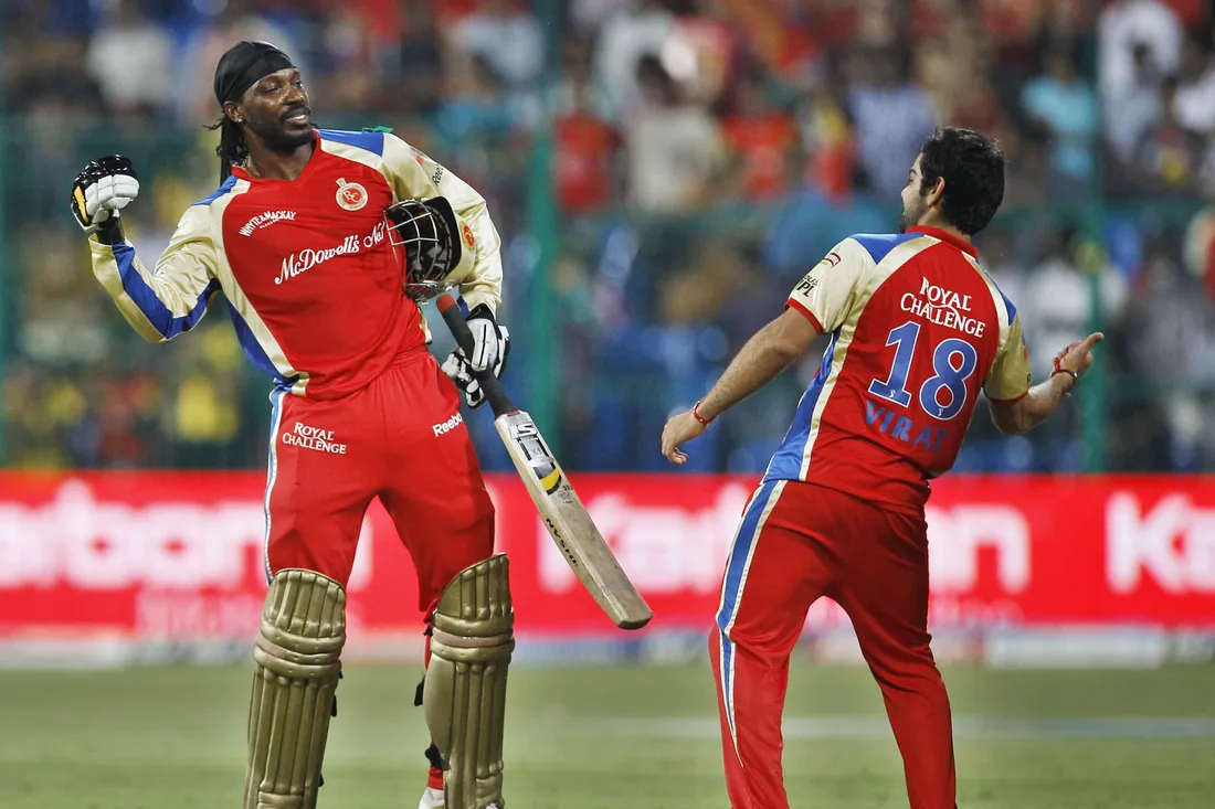 RCB Team
