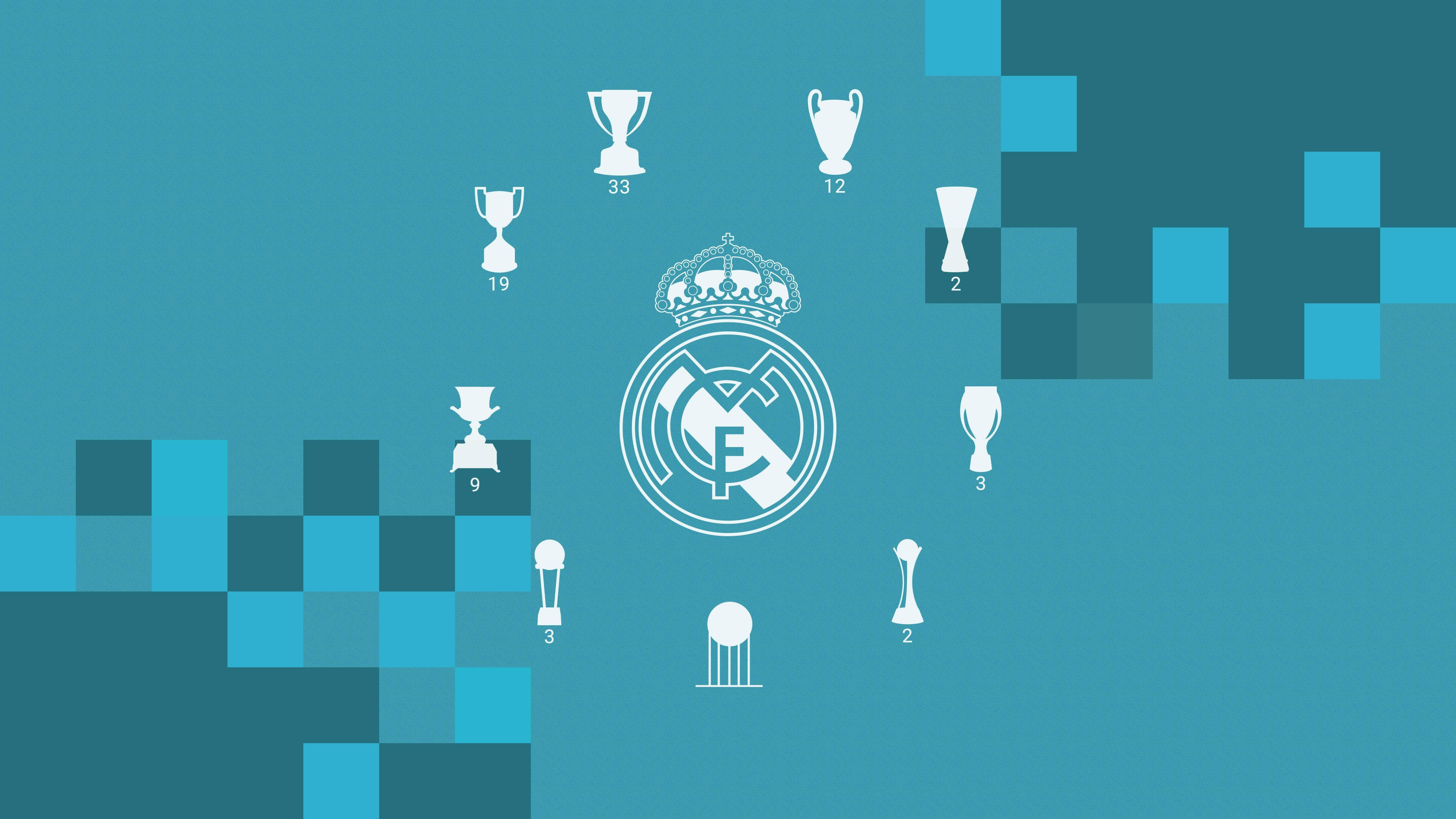 Real Madrid, 4K, teal pixelated background, 4K Desktop Wallpaper