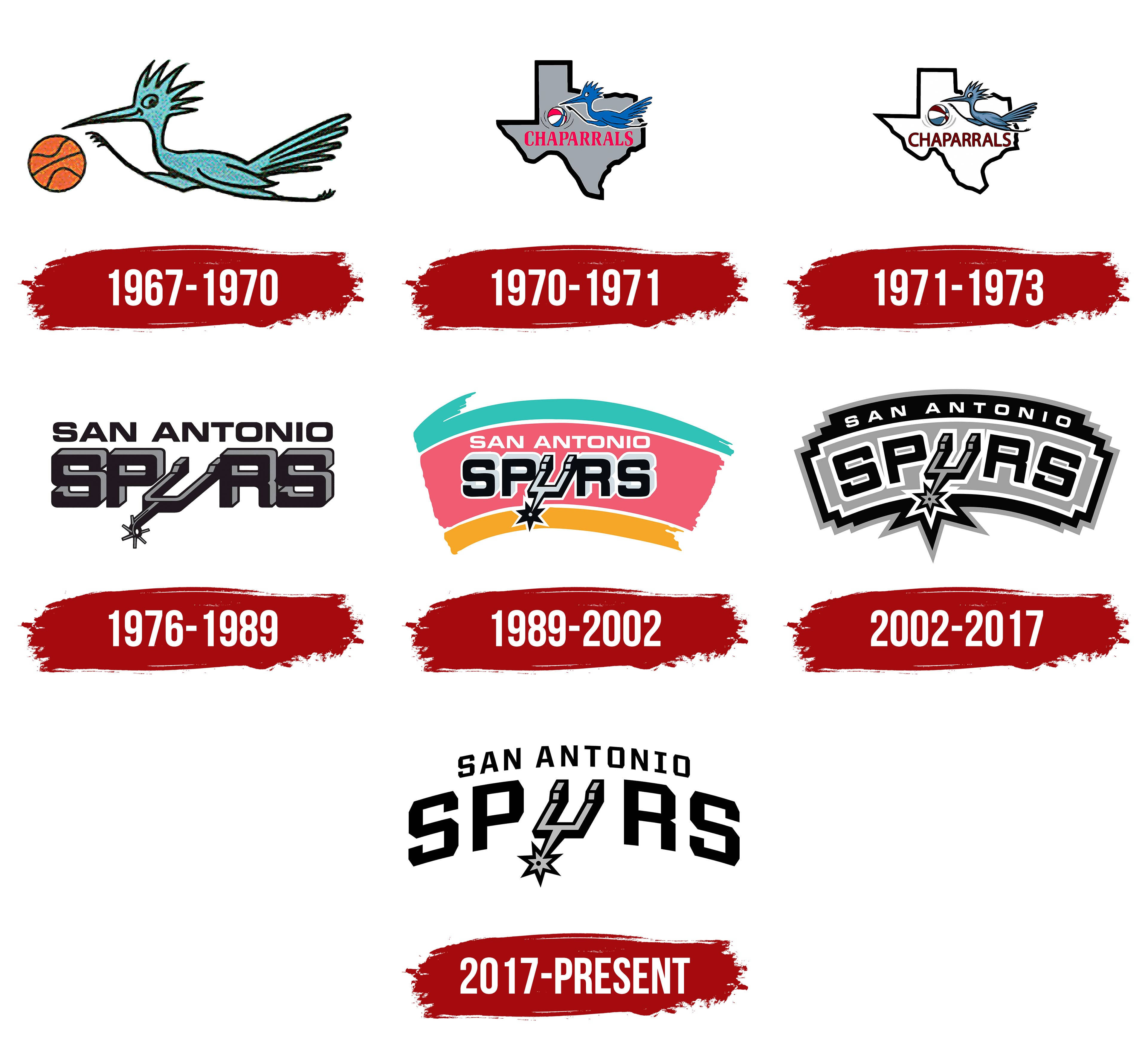 San Antonio Spurs, history logo, 1967, 4K Desktop Wallpaper