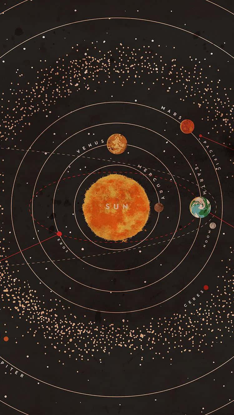 vintage solar system illustration, labeled planets, textured sun, HD Phone Wallpaper