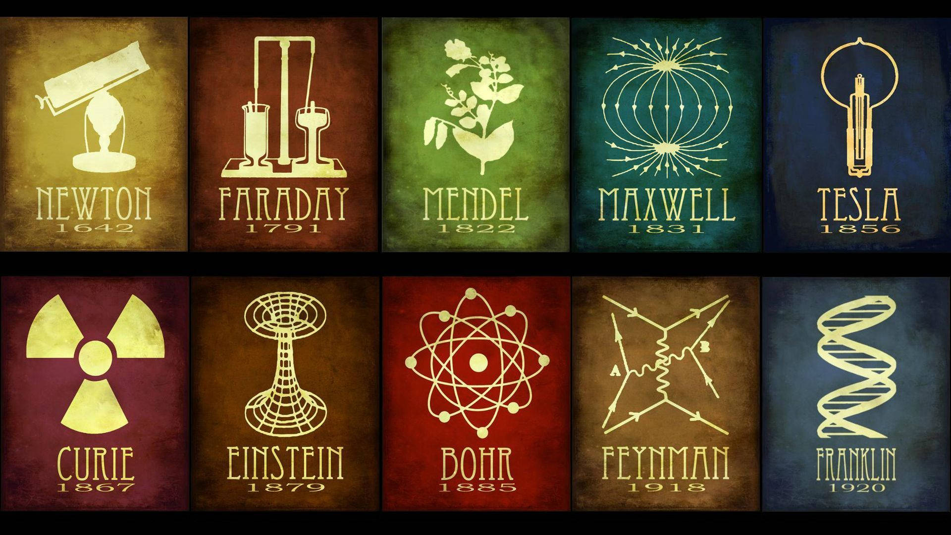 Famous inventors, modern science, vintage-style portraits, Full HD Desktop Wallpaper