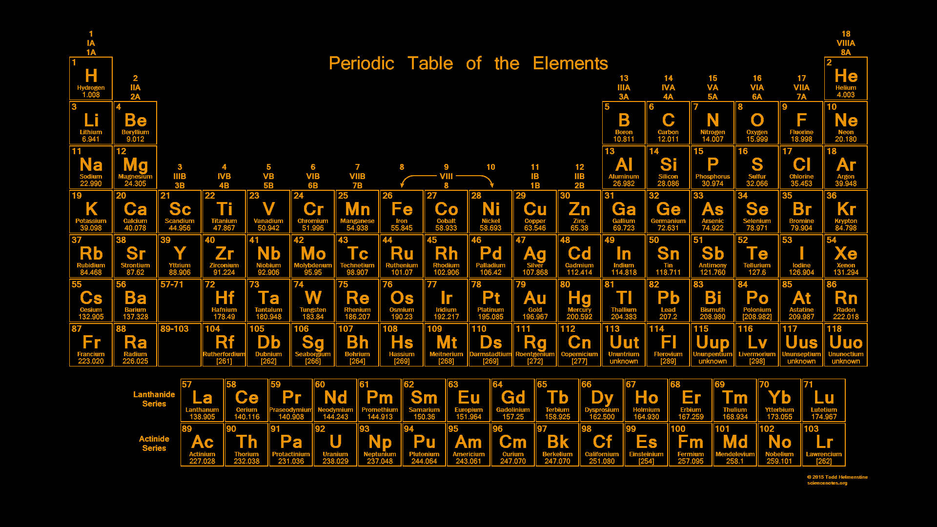 orange, periodic table of elements, black background, Full HD Desktop Wallpaper