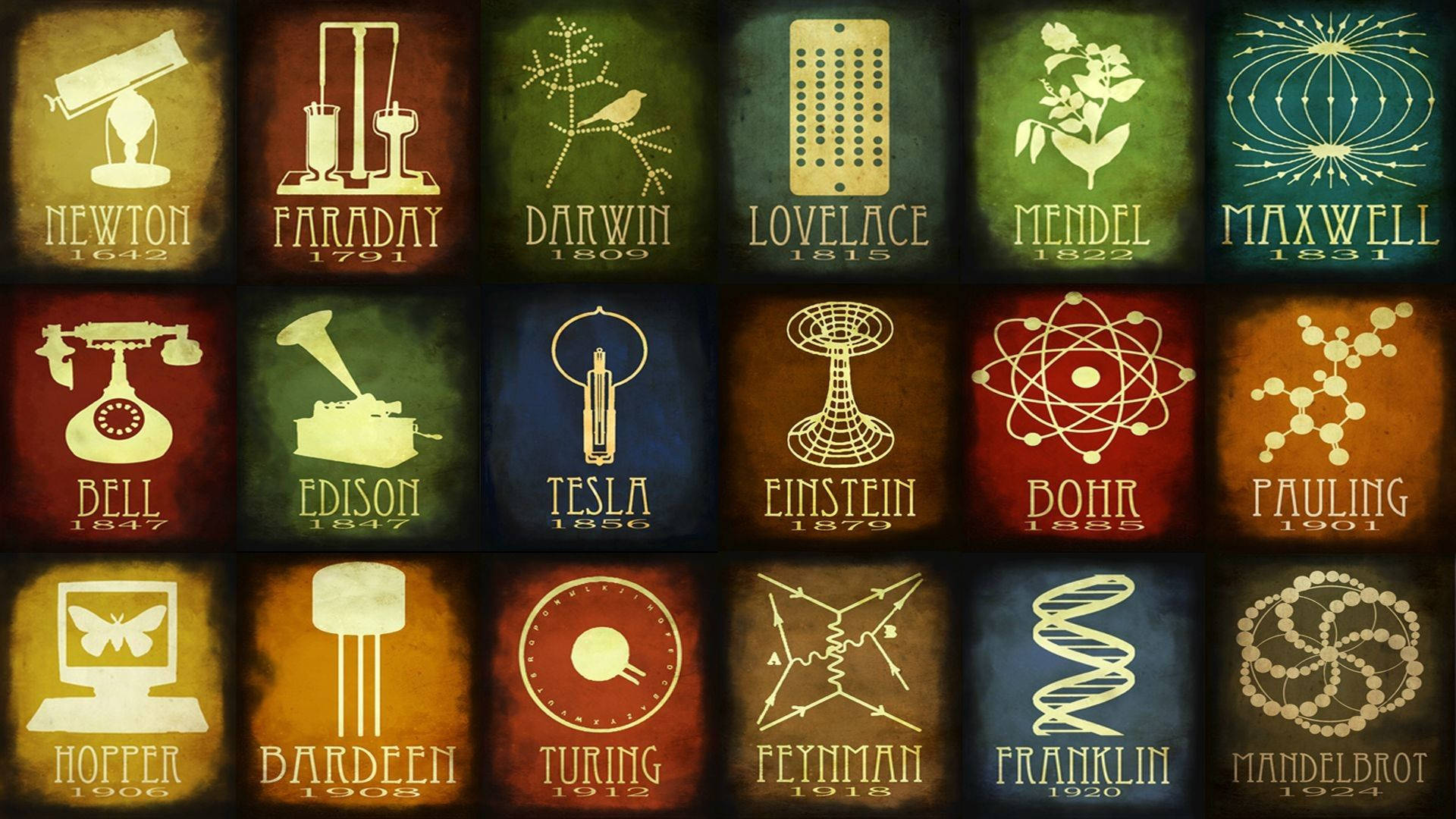 famous science inventions catalog, catalog of the greatest scientific inventions of all time, vintage-style grid, Full HD Desktop Wallpaper