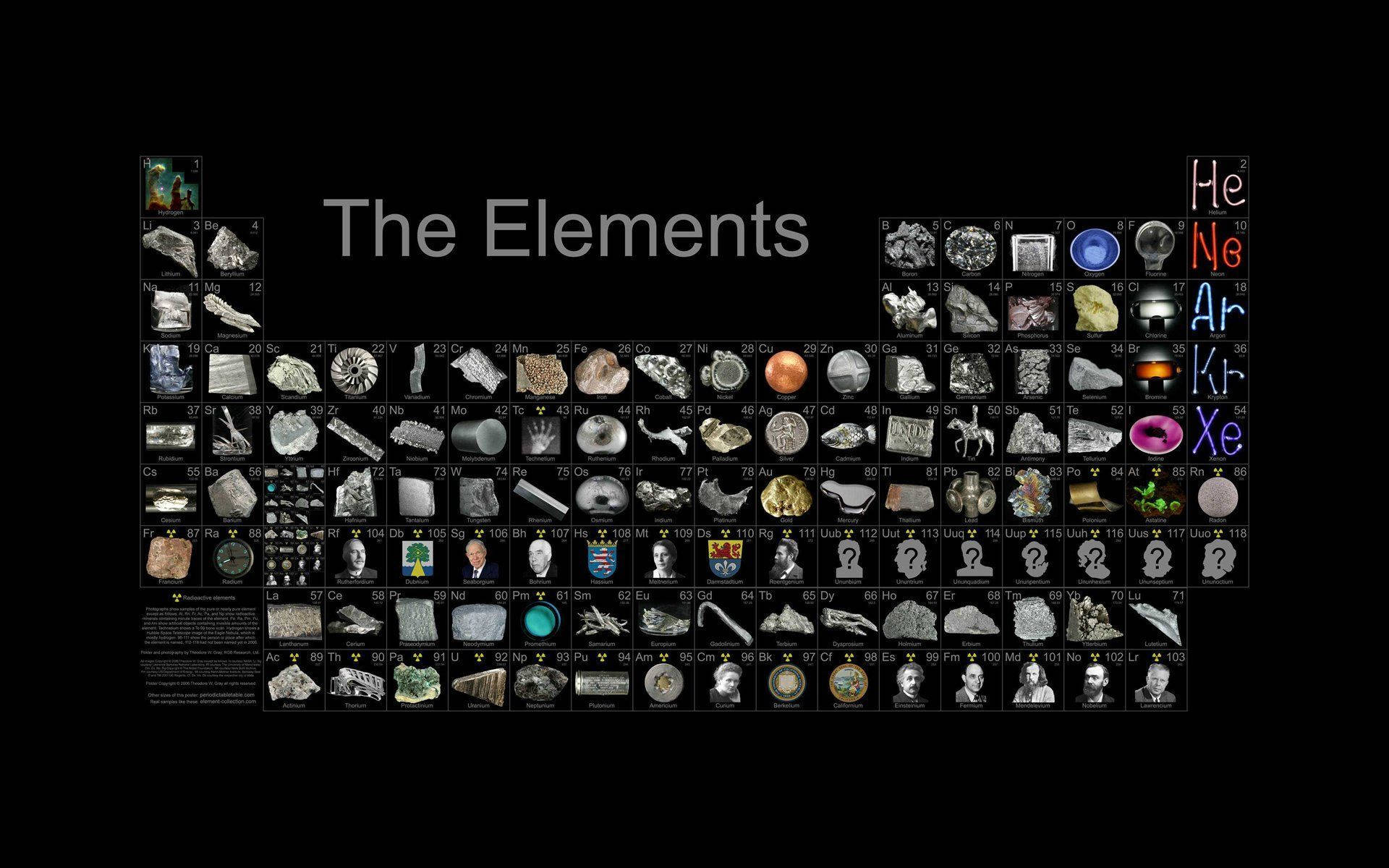 Periodic table, elements, black background, Full HD Desktop Wallpaper