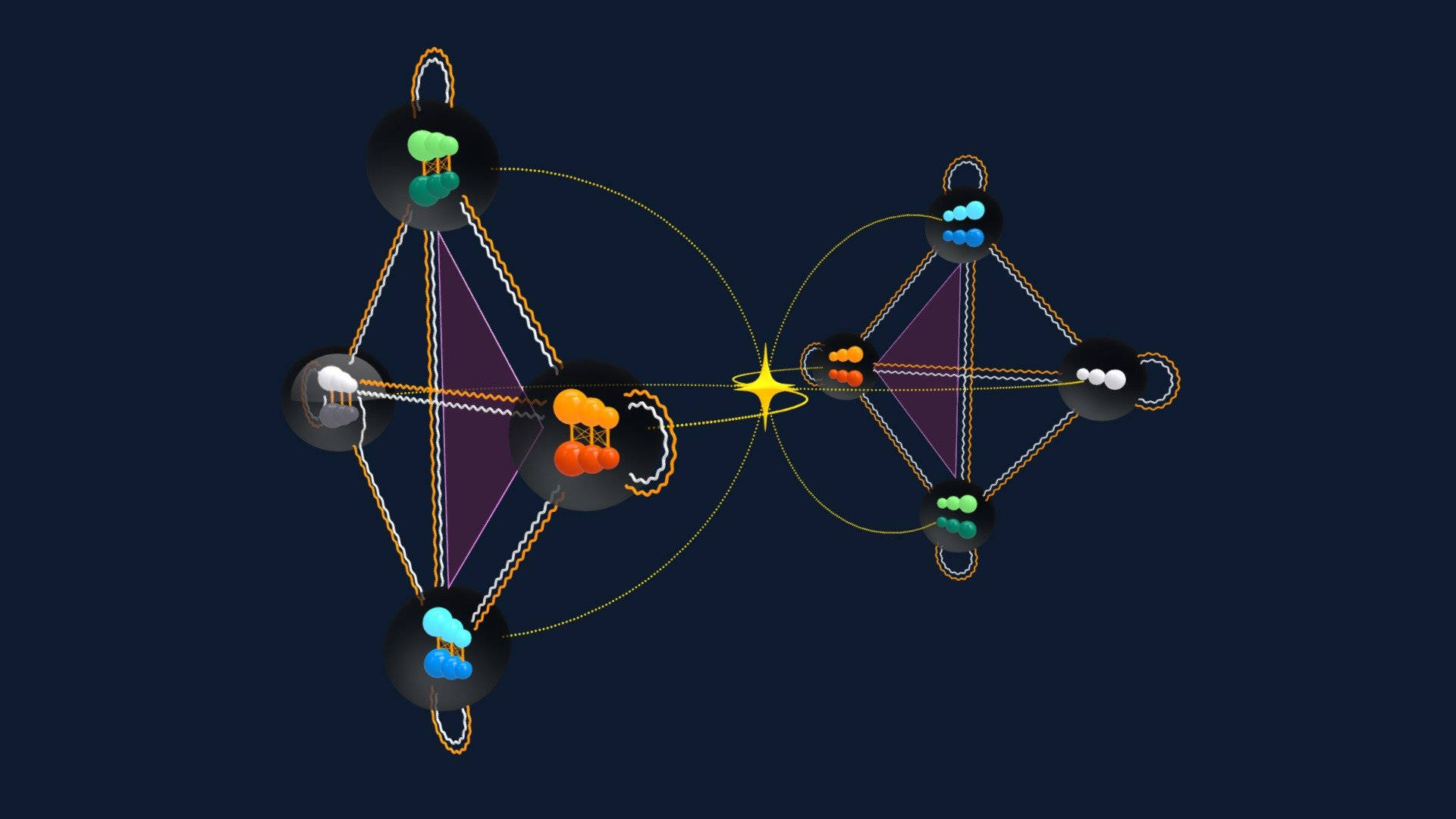 theoretical physics standard model, glowing orbs, colorful molecular-like clusters, Full HD Desktop Wallpaper
