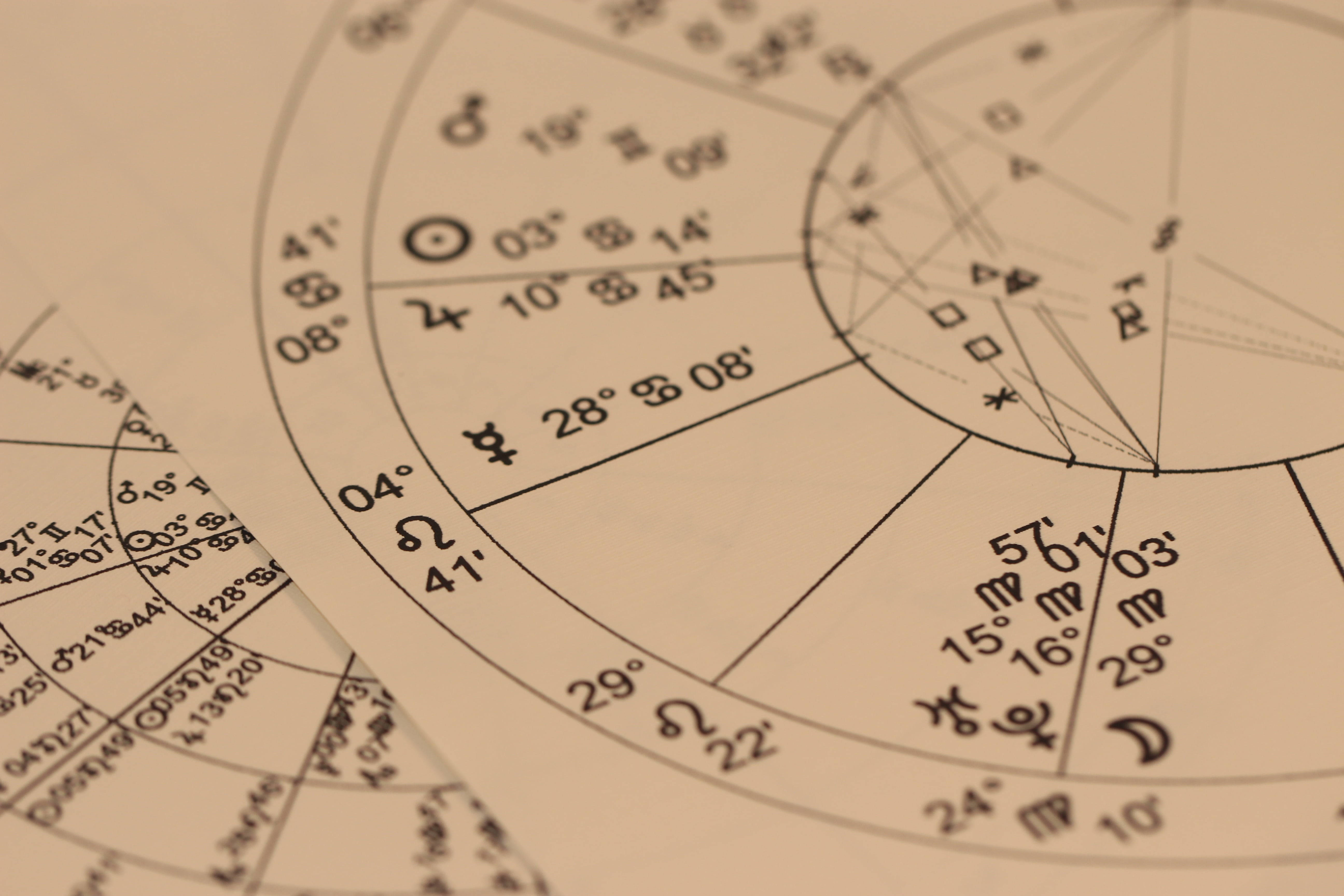 zodiac signs, astrology divination chart, zodiac symbols, 5K Desktop Wallpaper