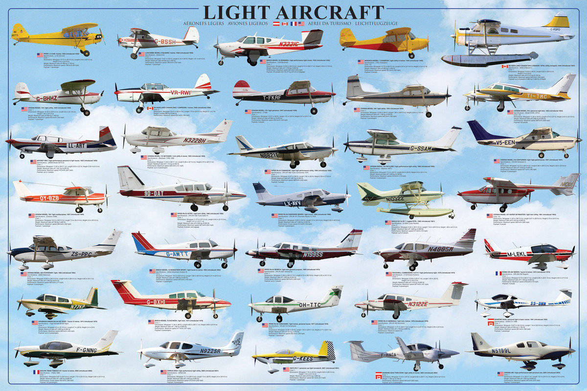 light aircraft models, blue sky, white clouds, SD Desktop Wallpaper