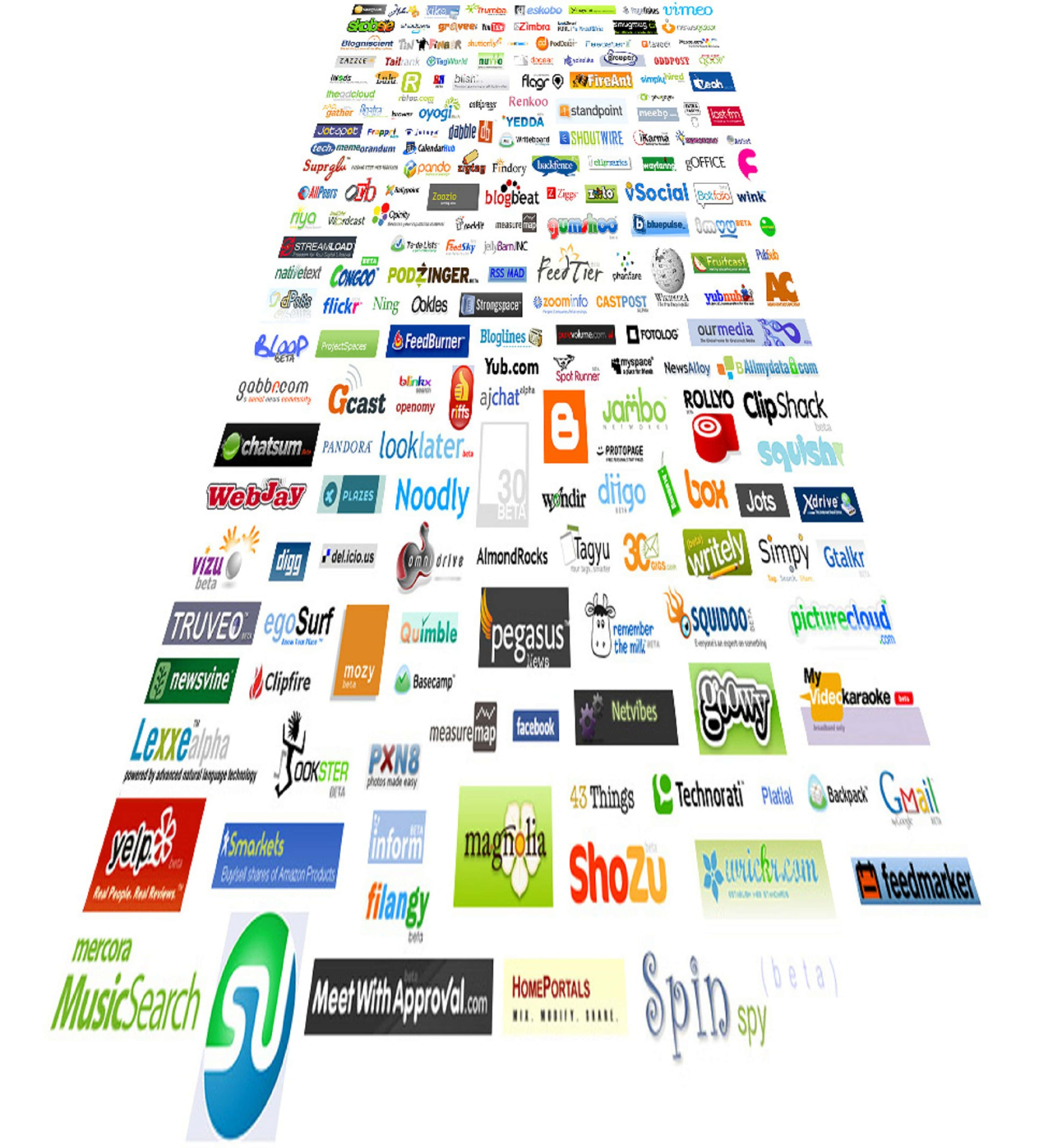4K Social Media Collage Wallpaper, colorful corporate logos, brand emblems, 2K Phone Wallpaper