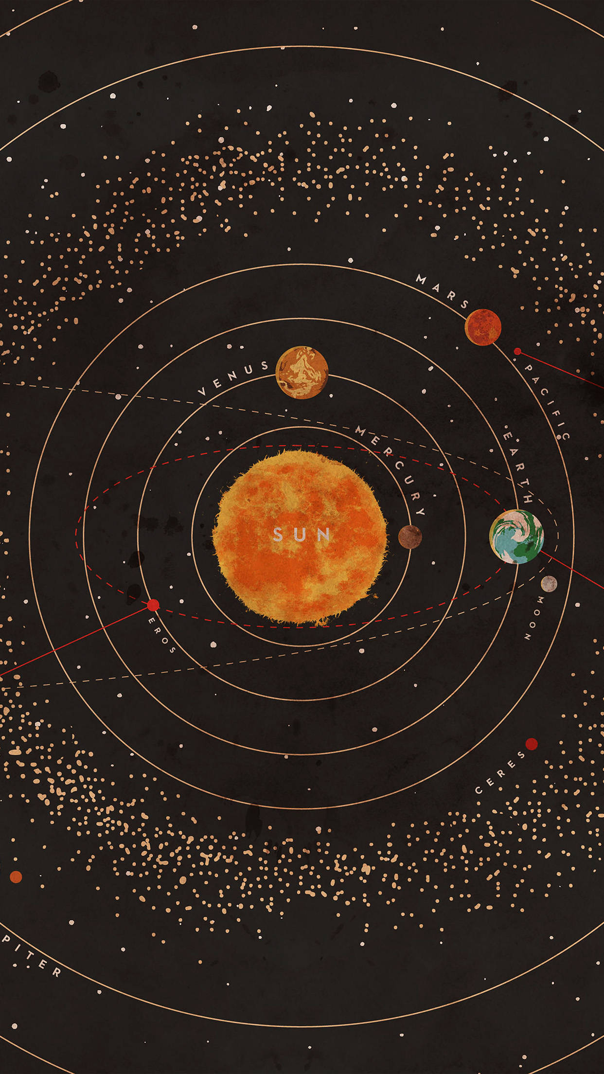 solar eclipse, solar system, labeled planets, Full HD Phone Wallpaper