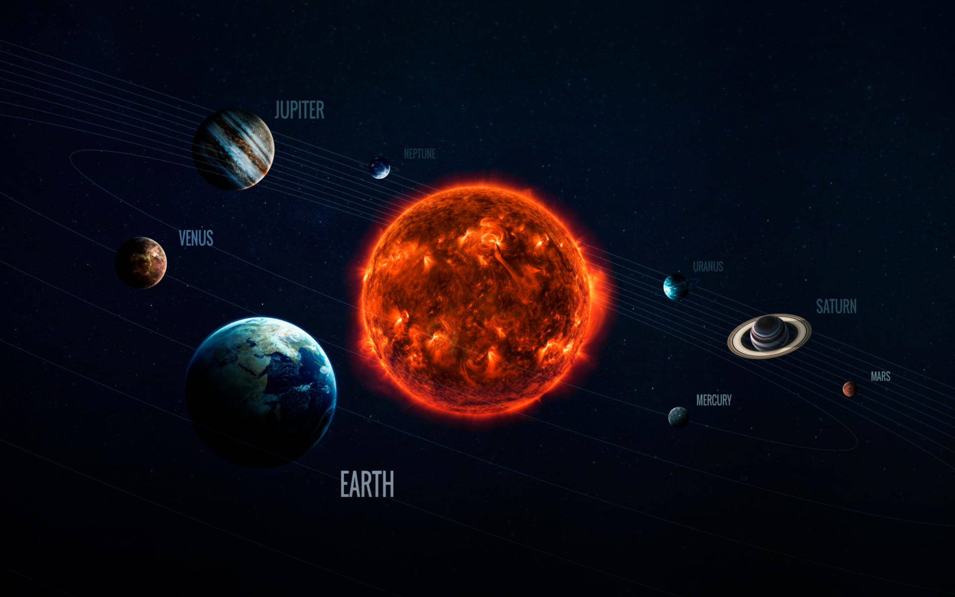 Solar System, sun, labeled planets, Full HD Desktop Wallpaper