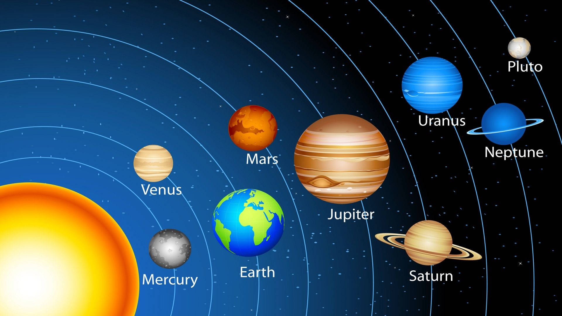 Solar System, Sun, planets, Full HD Desktop Wallpaper