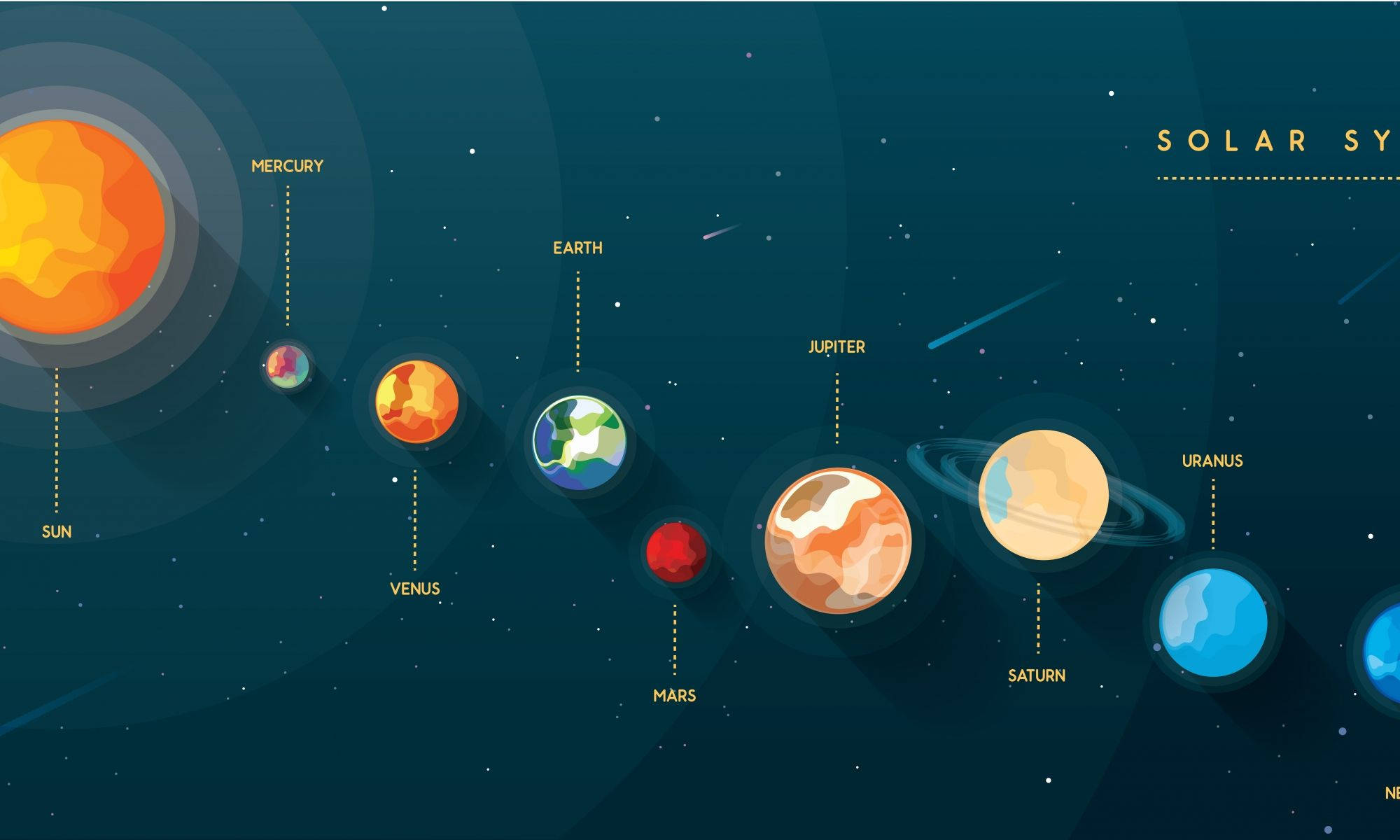 Solar System, sun, planets, Full HD Desktop Wallpaper