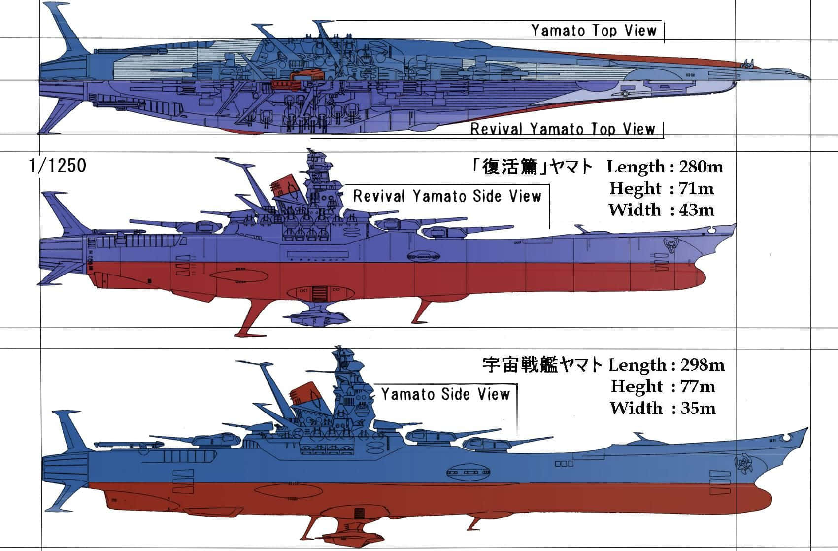 Space Battleship Yamato, 1701 x 1118, technical blueprint-style illustrations, HD Desktop Wallpaper