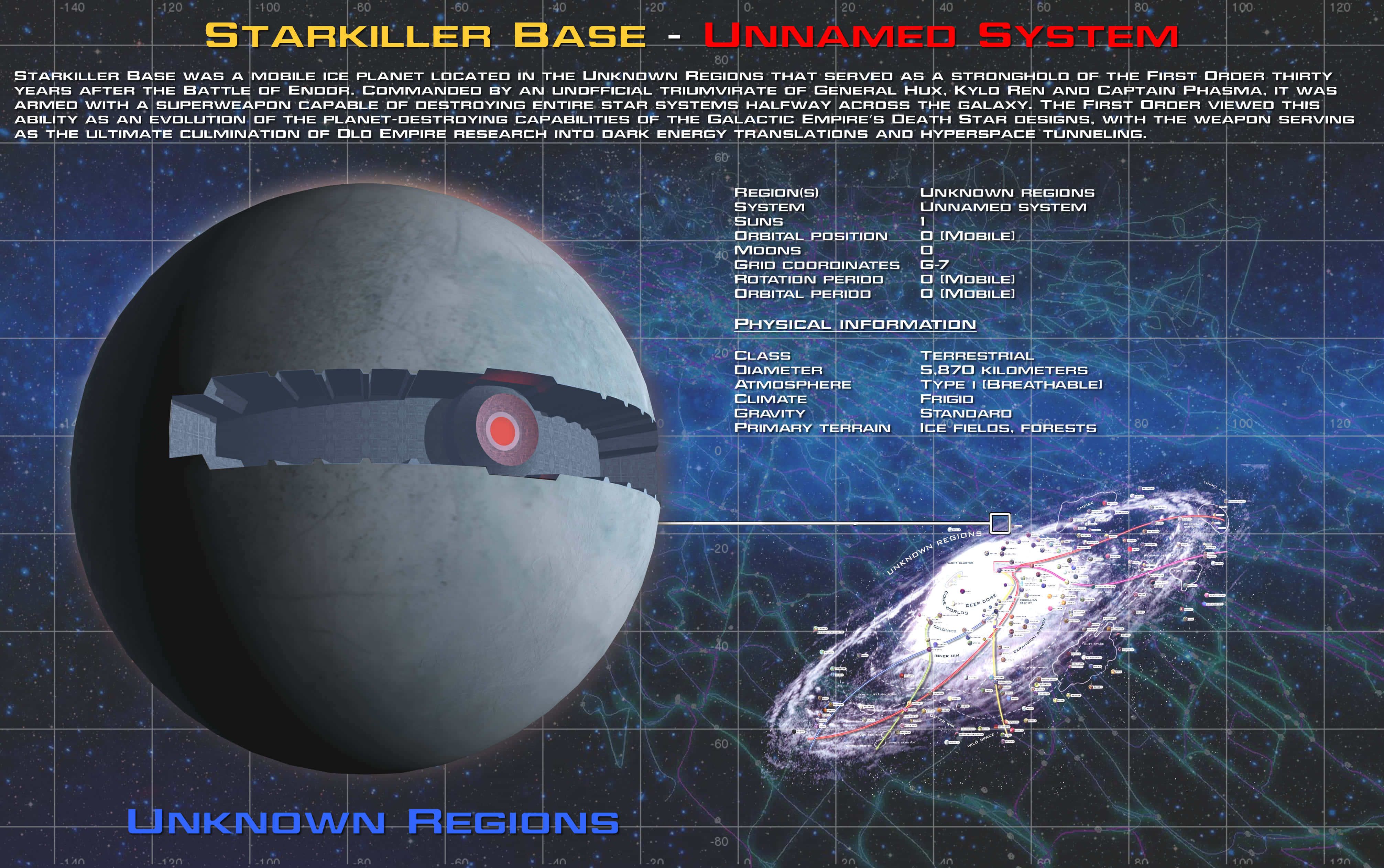 Starkiller Base, superweapon, star map overlay, 4K Desktop Wallpaper