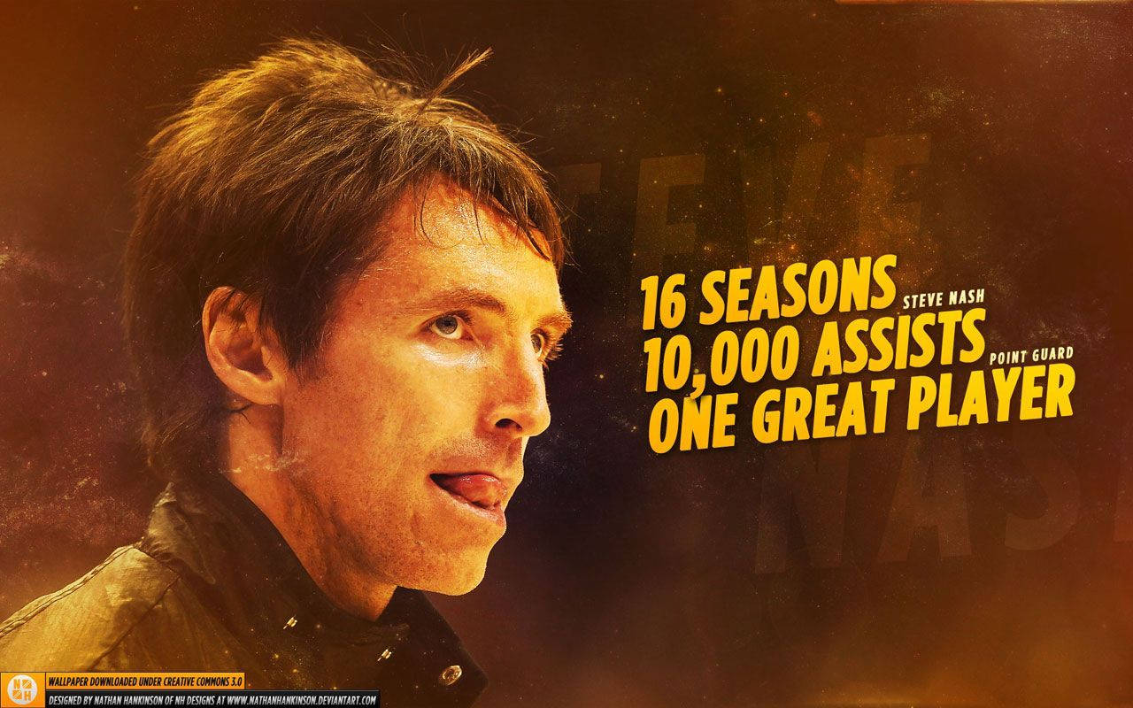Steve Nash, 16 seasons, 10,000 assists, HD Desktop Wallpaper