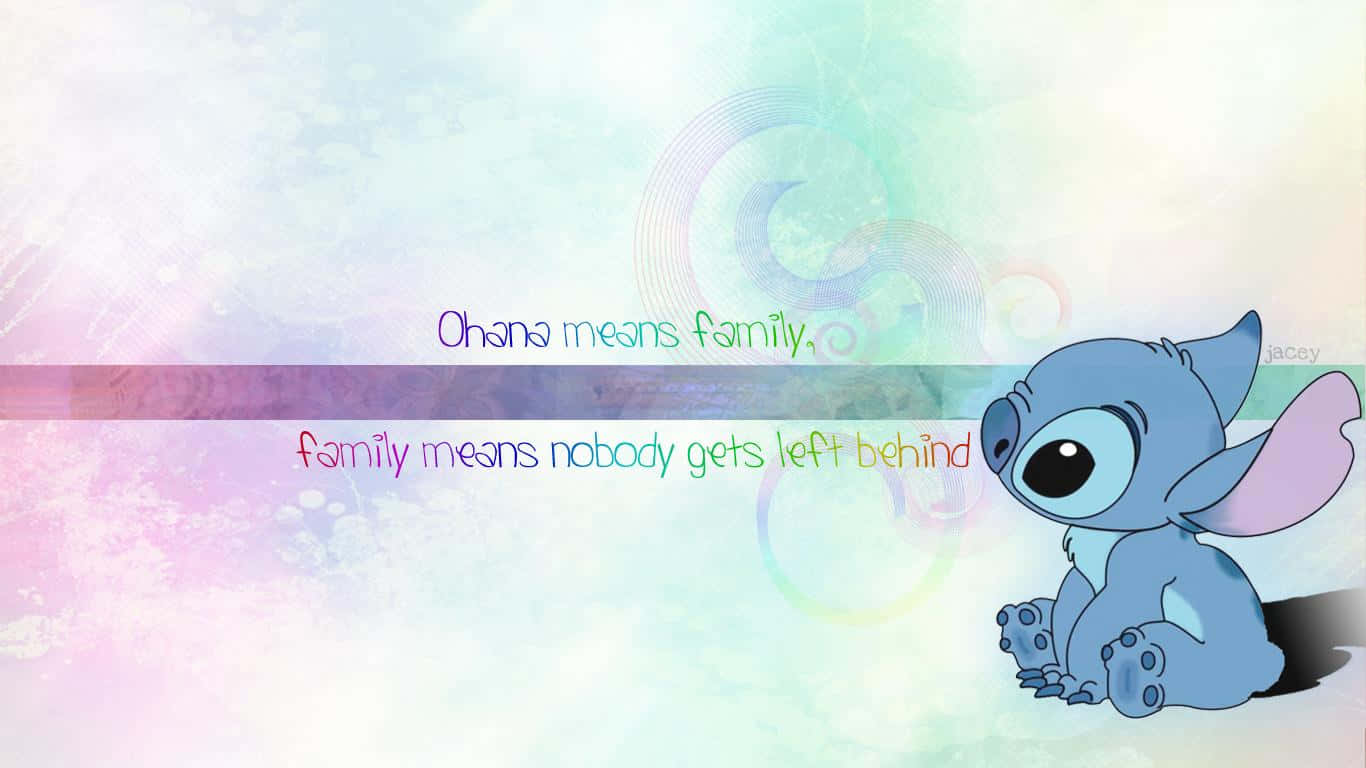 Stitch Computer, blue cartoon alien, soft pastel background, HD Desktop Wallpaper
