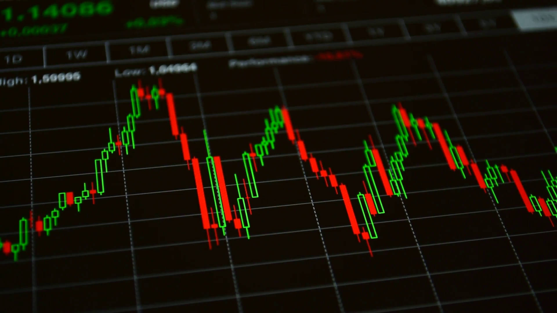 Stock Market, green candlesticks, red candlesticks, Full HD Desktop Wallpaper