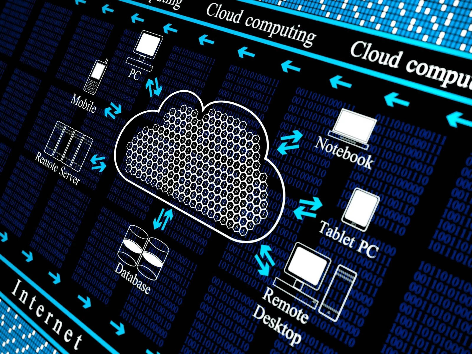 glowing blue cloud icon, digital devices, binary code, HD Desktop Wallpaper