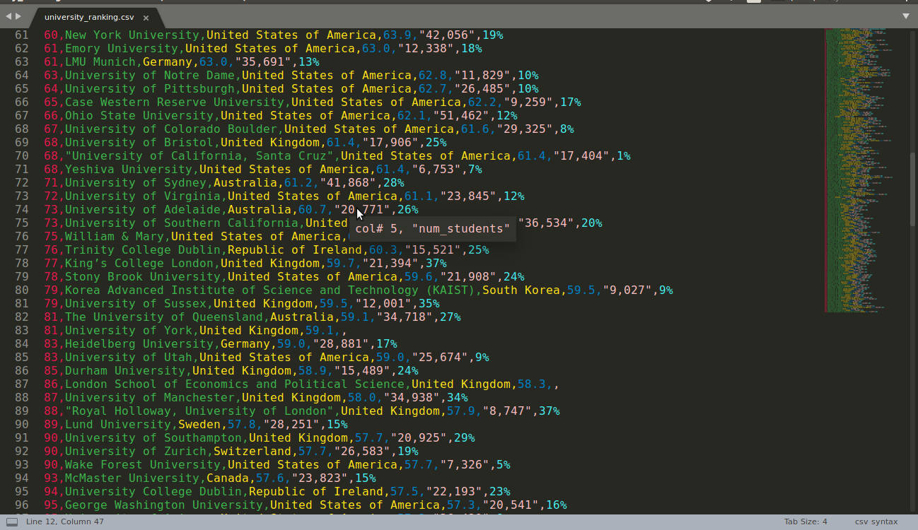 Sublime Text, CSV file, universities, HD Desktop Wallpaper