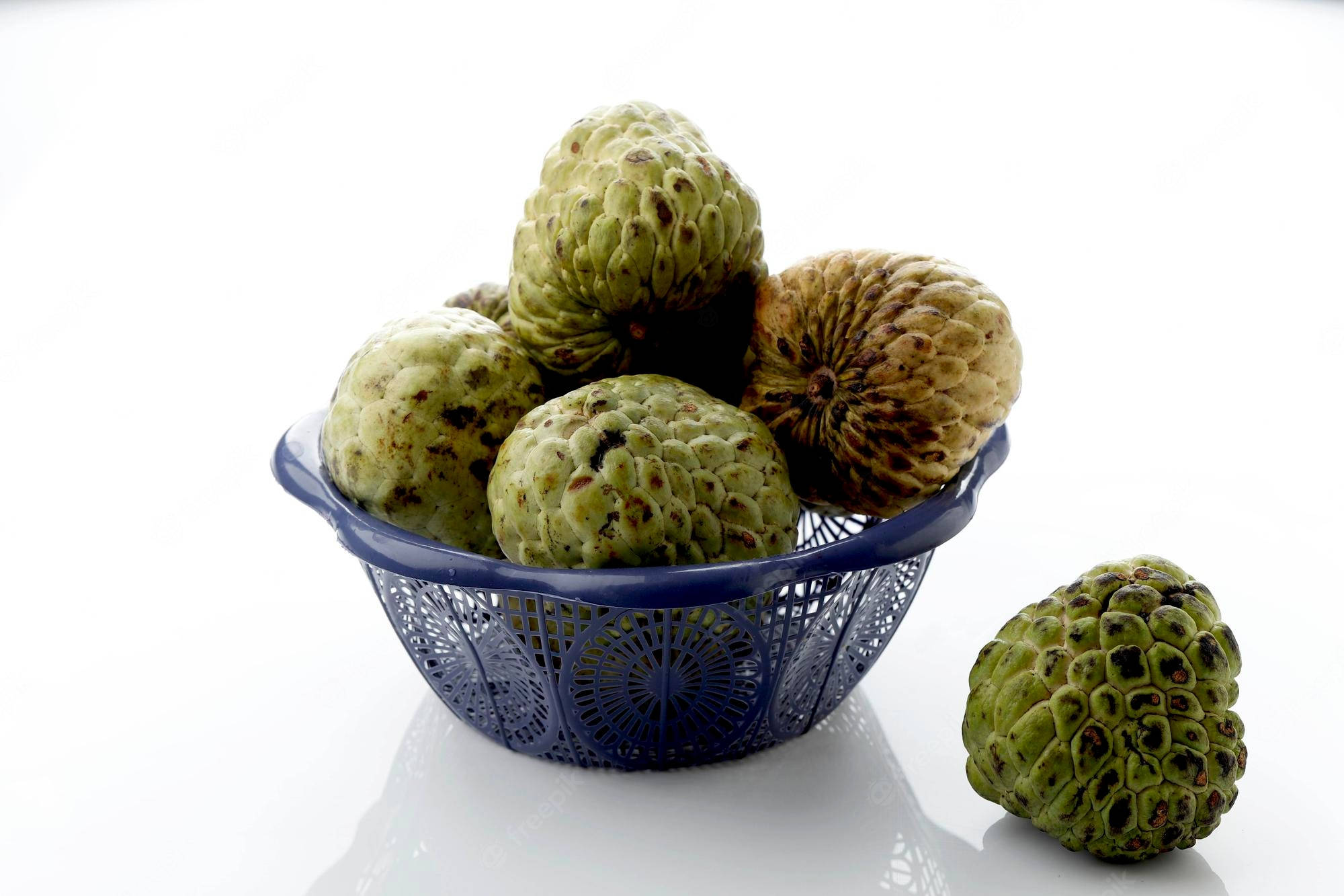 Sugar Apple, blue perforated basket, spiky green cherimoyas, Full HD Desktop Wallpaper
