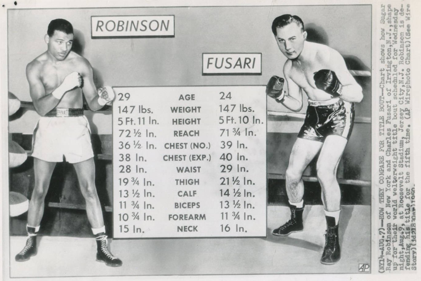 Sugar Ray Robinson, vintage boxers, stats board, HD Desktop Wallpaper