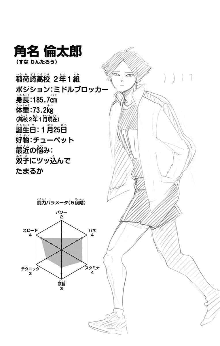 Suna Rintarou, volleyball player, anime character sketch, SD Phone Wallpaper