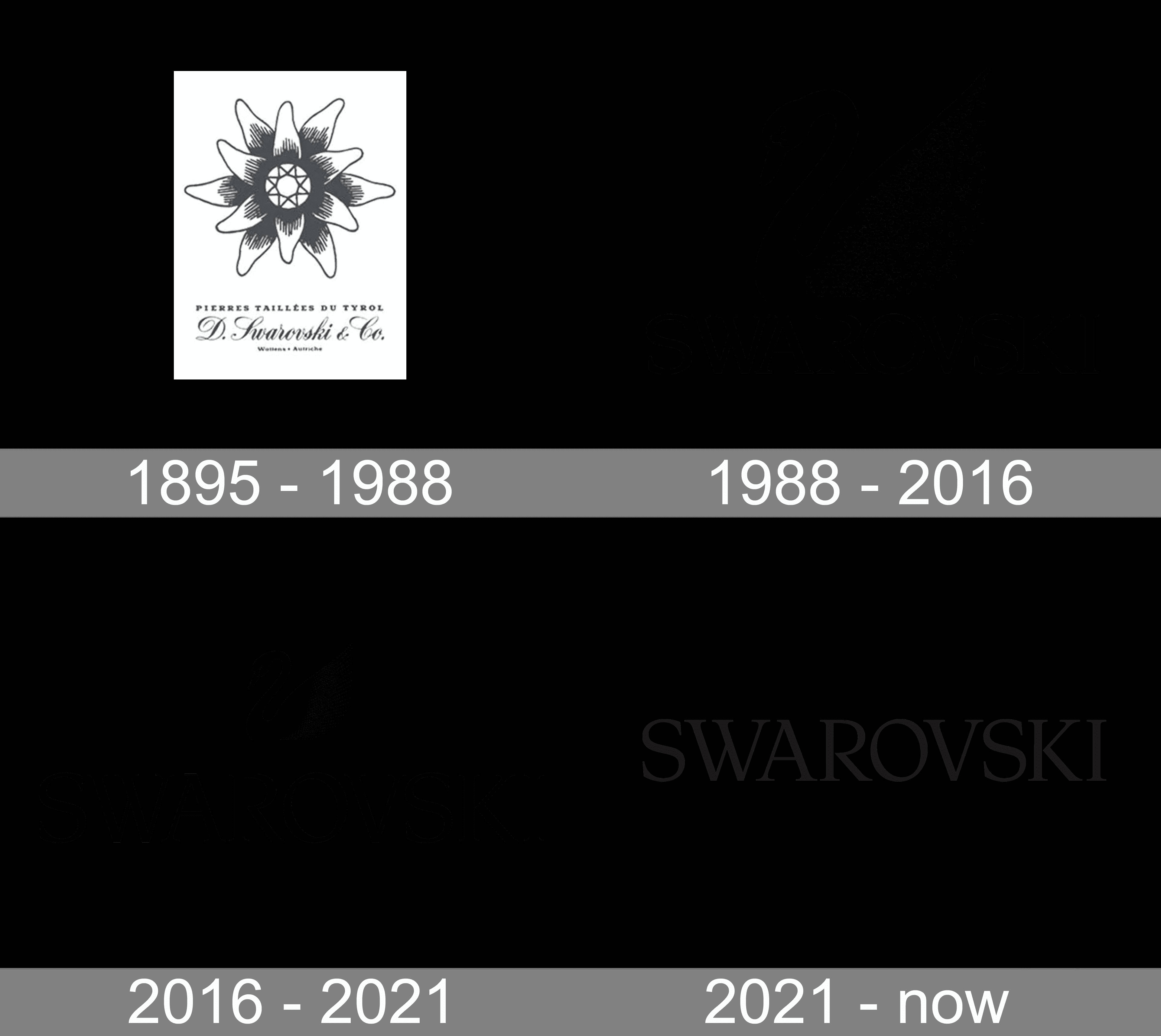 Swarovski, black background, white text, 4K Desktop Wallpaper
